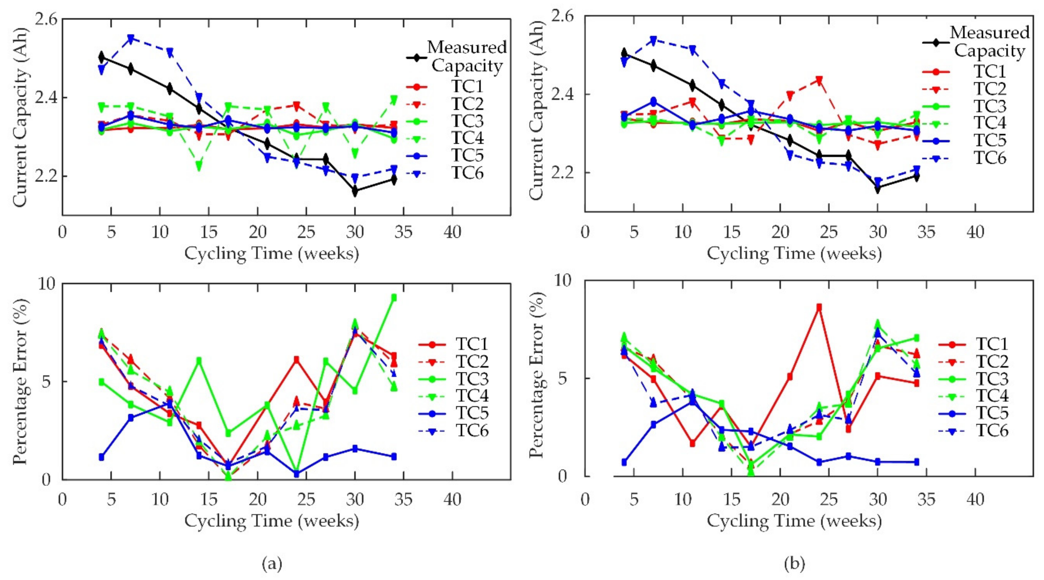Applsci 09 04170 g013 Applsci 09 04170 g013