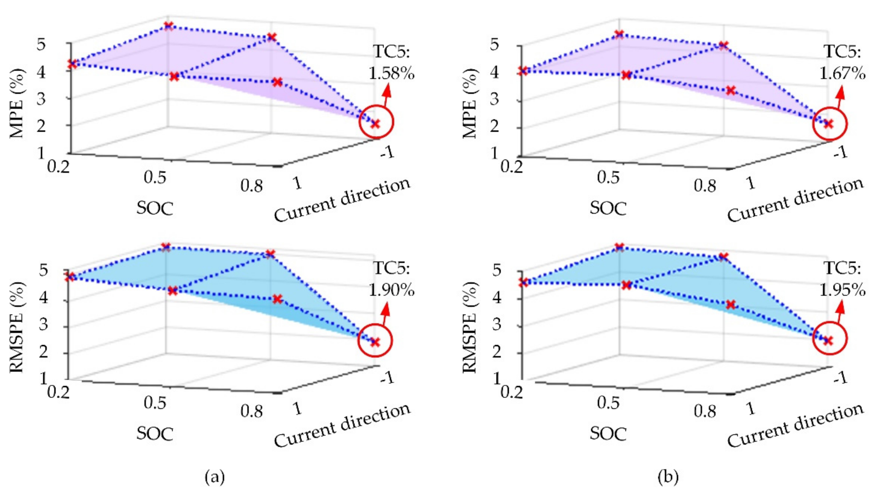 Applsci 09 04170 g014 Applsci 09 04170 g014