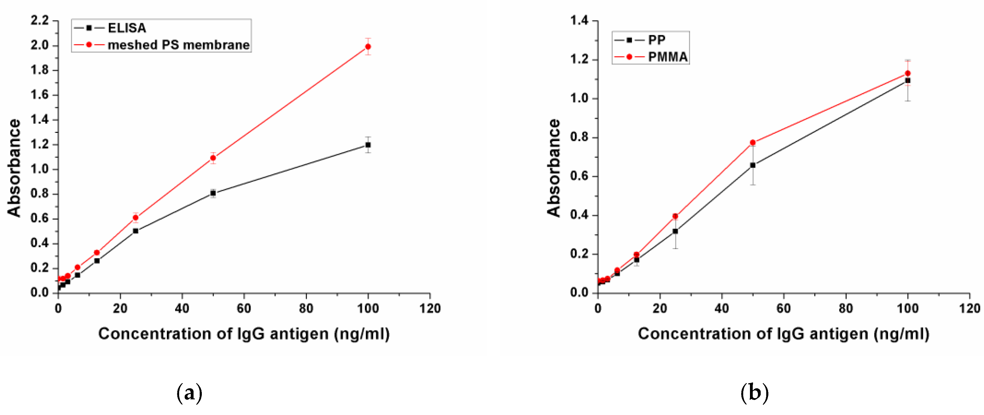 Applsci 09 04171 g003 550