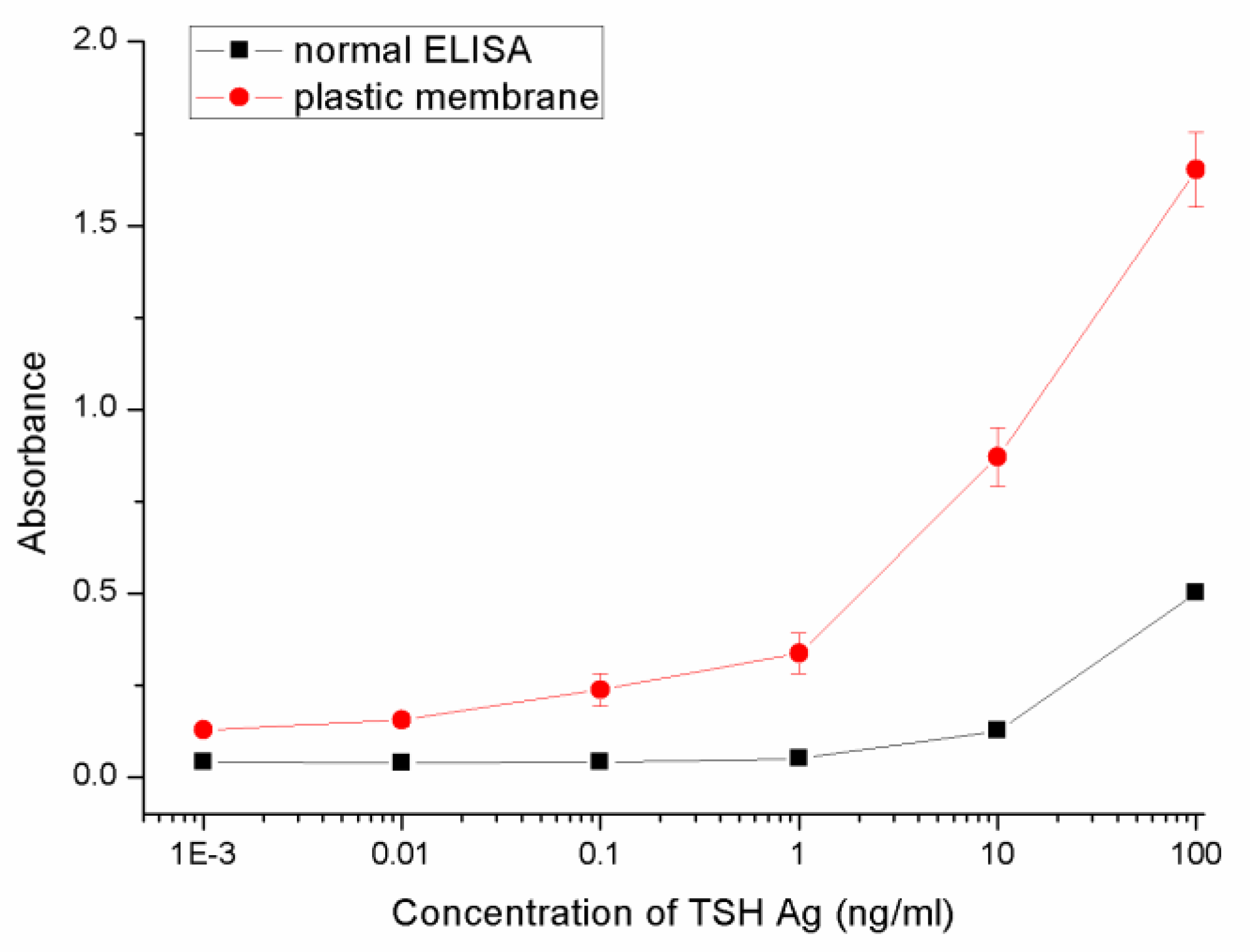 Applsci 09 04171 g004 550