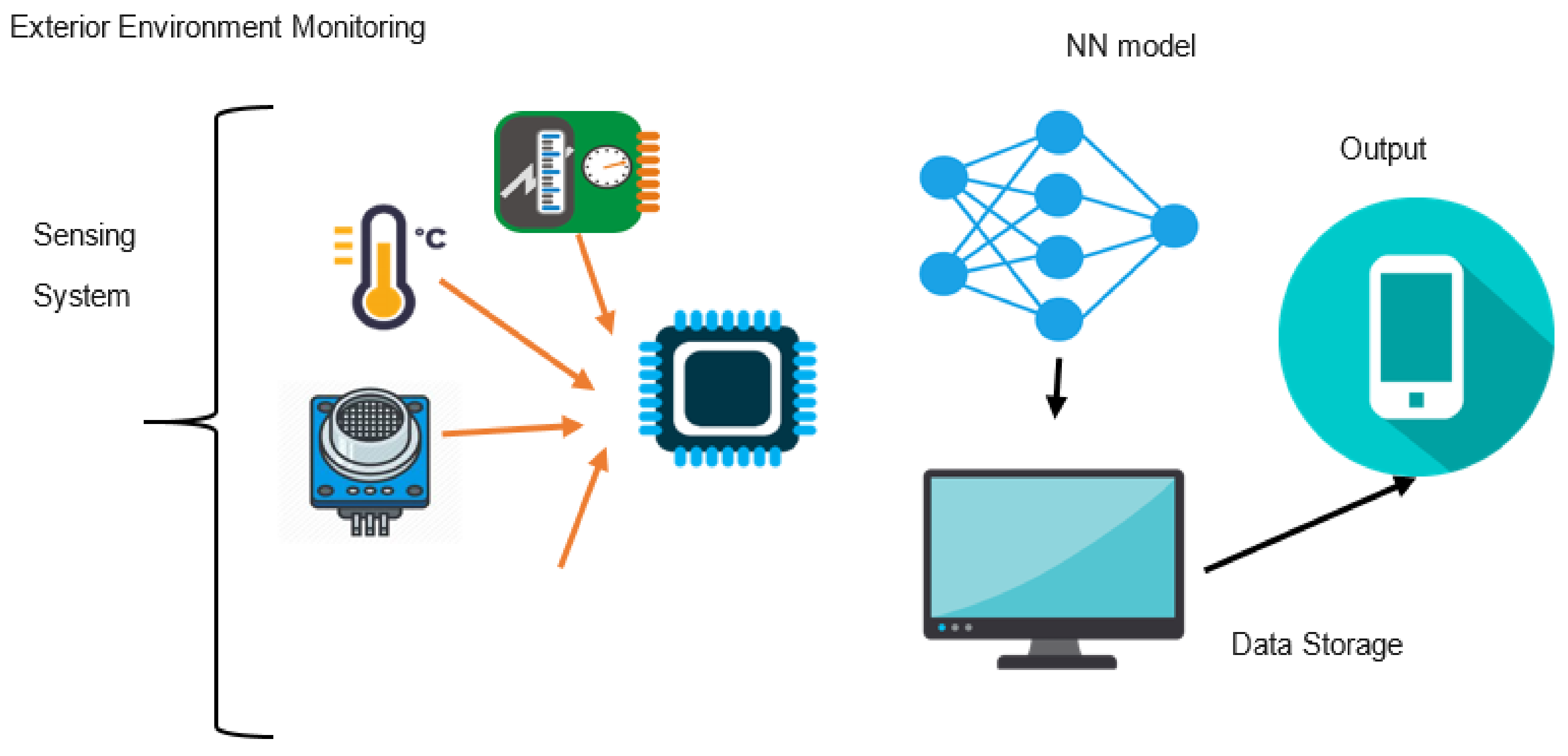 Applsci 09 04172 g002