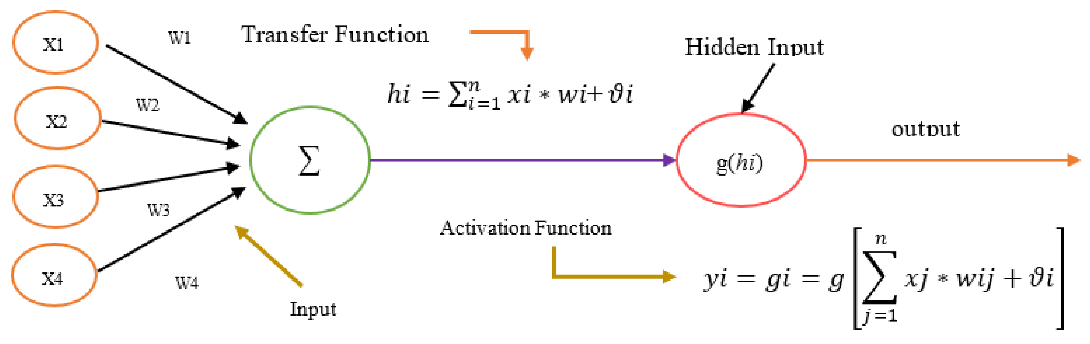 Applsci 09 04172 g004
