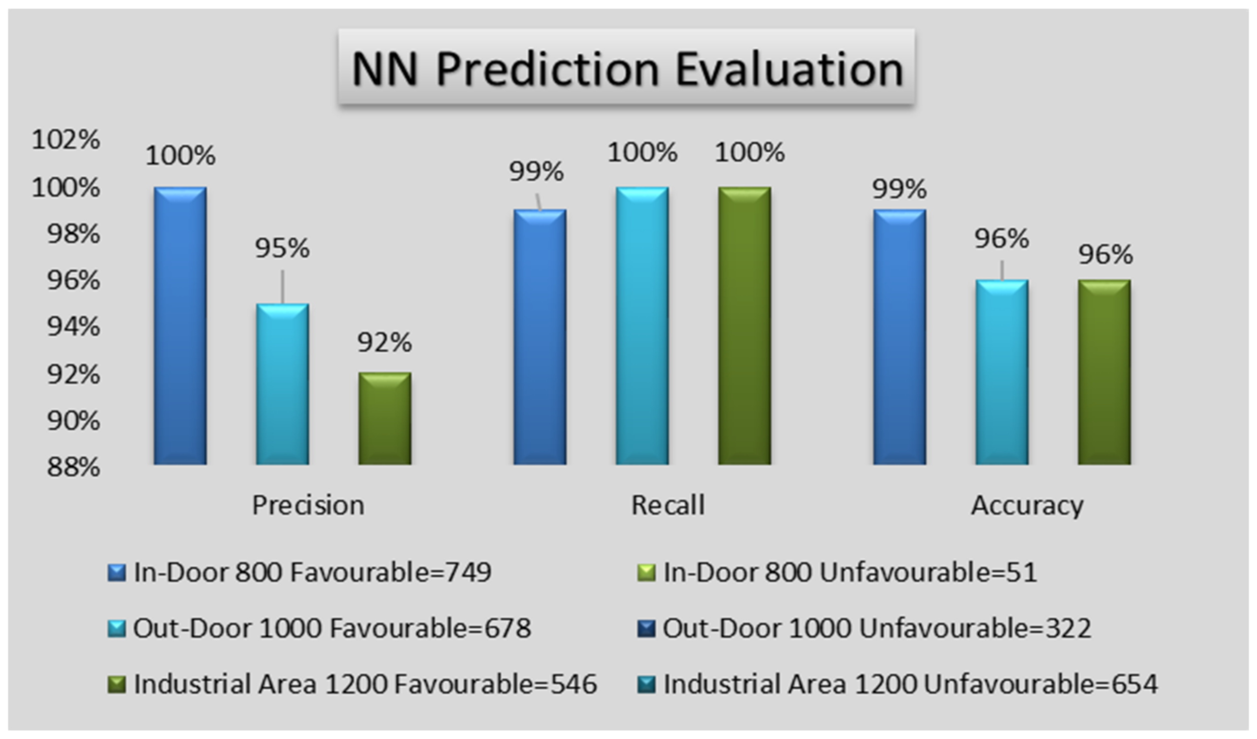 Applsci 09 04172 g021