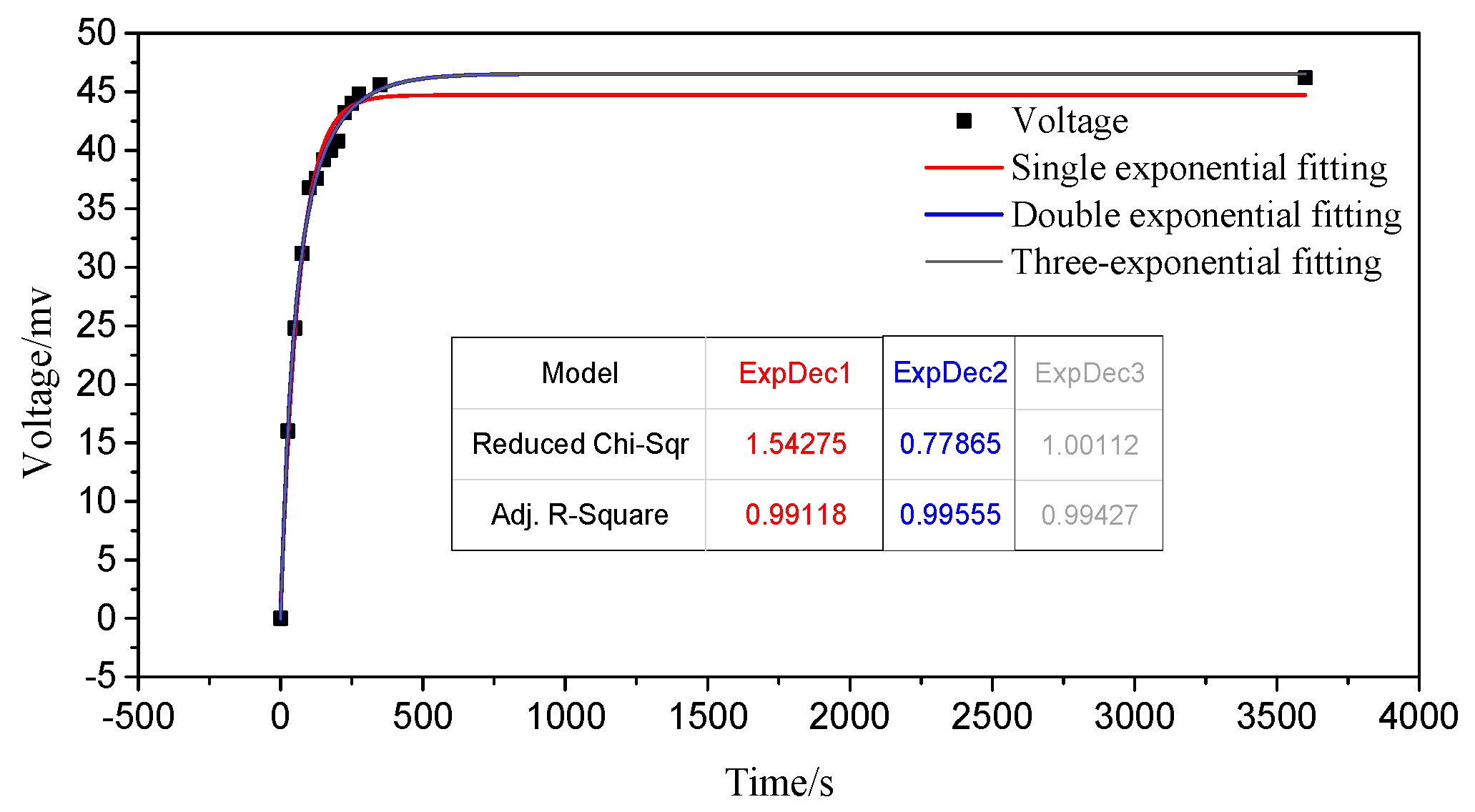 Applsci 09 04177 g002 550