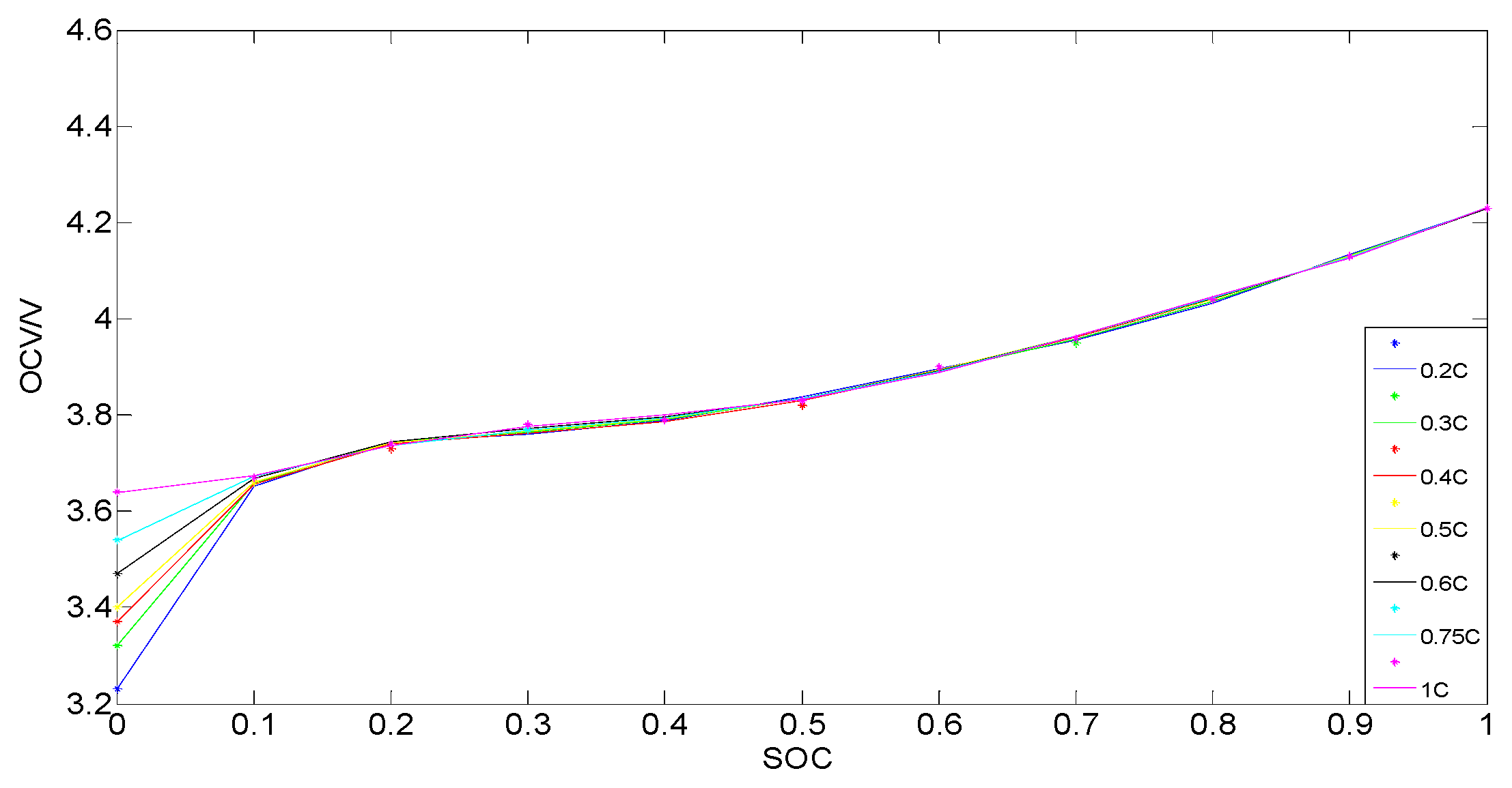 Applsci 09 04177 g005 550