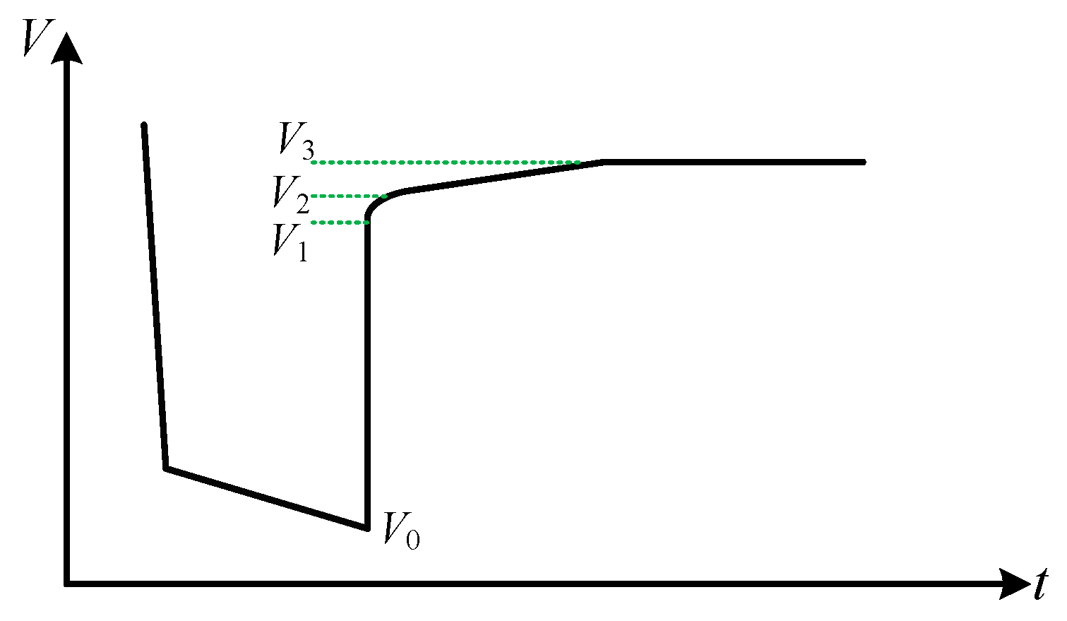 Applsci 09 04177 g006 550