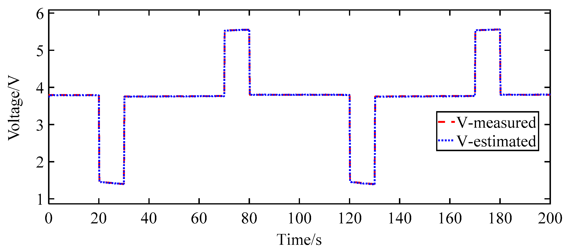 Applsci 09 04177 g007 550