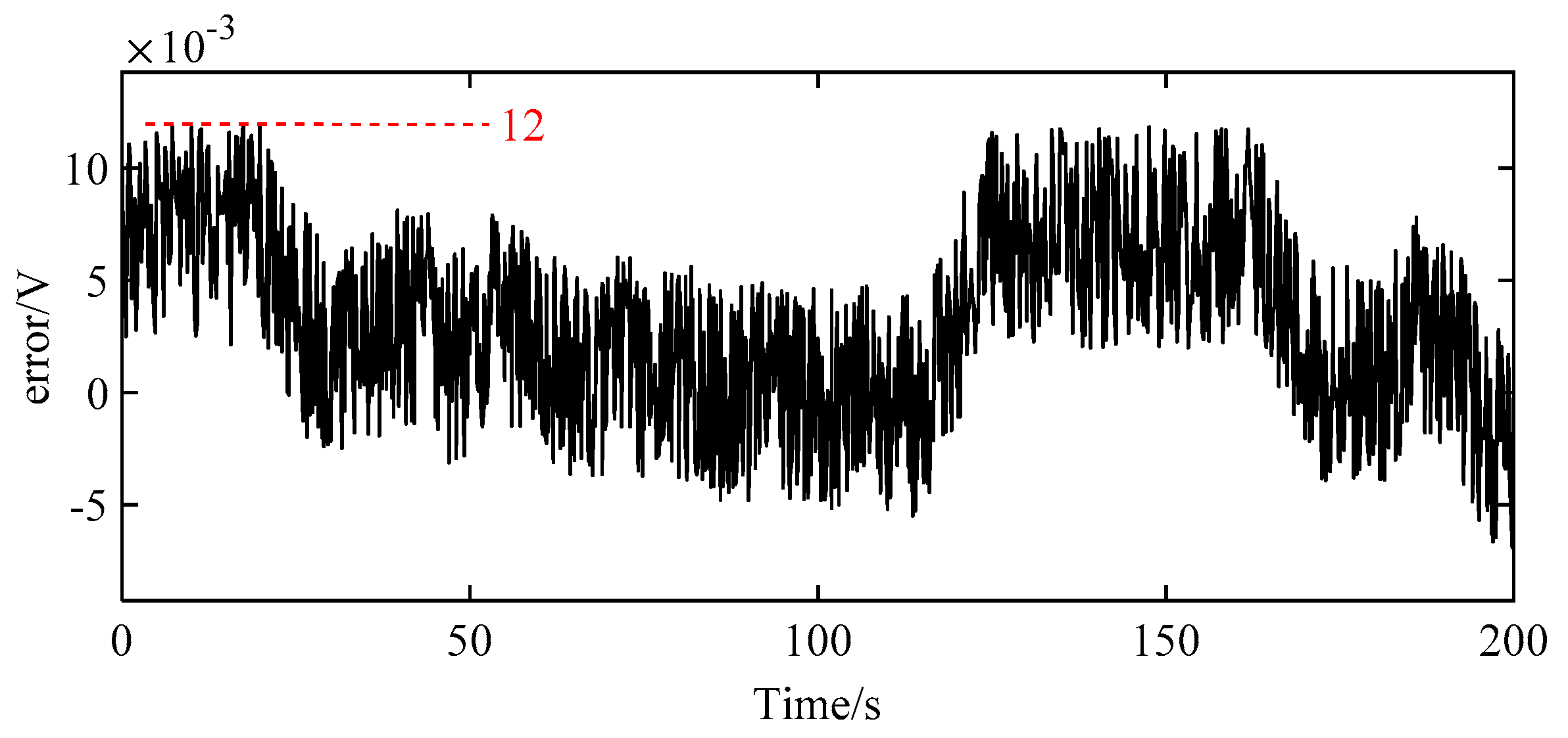 Applsci 09 04177 g008 550