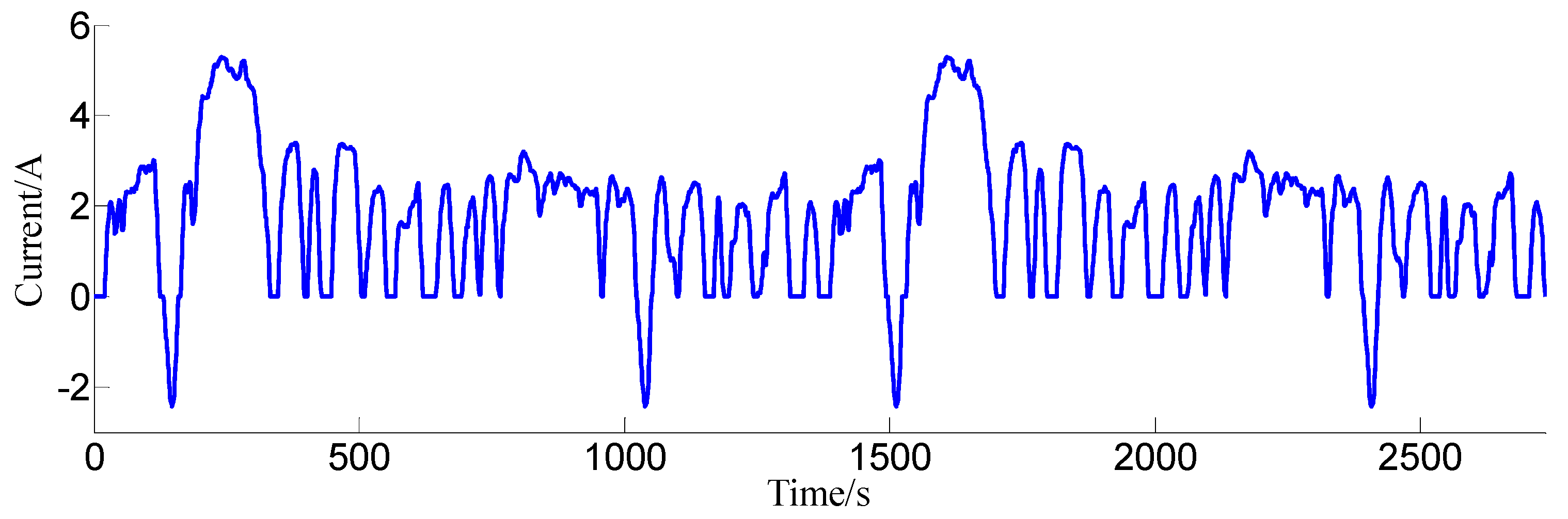 Applsci 09 04177 g011 550