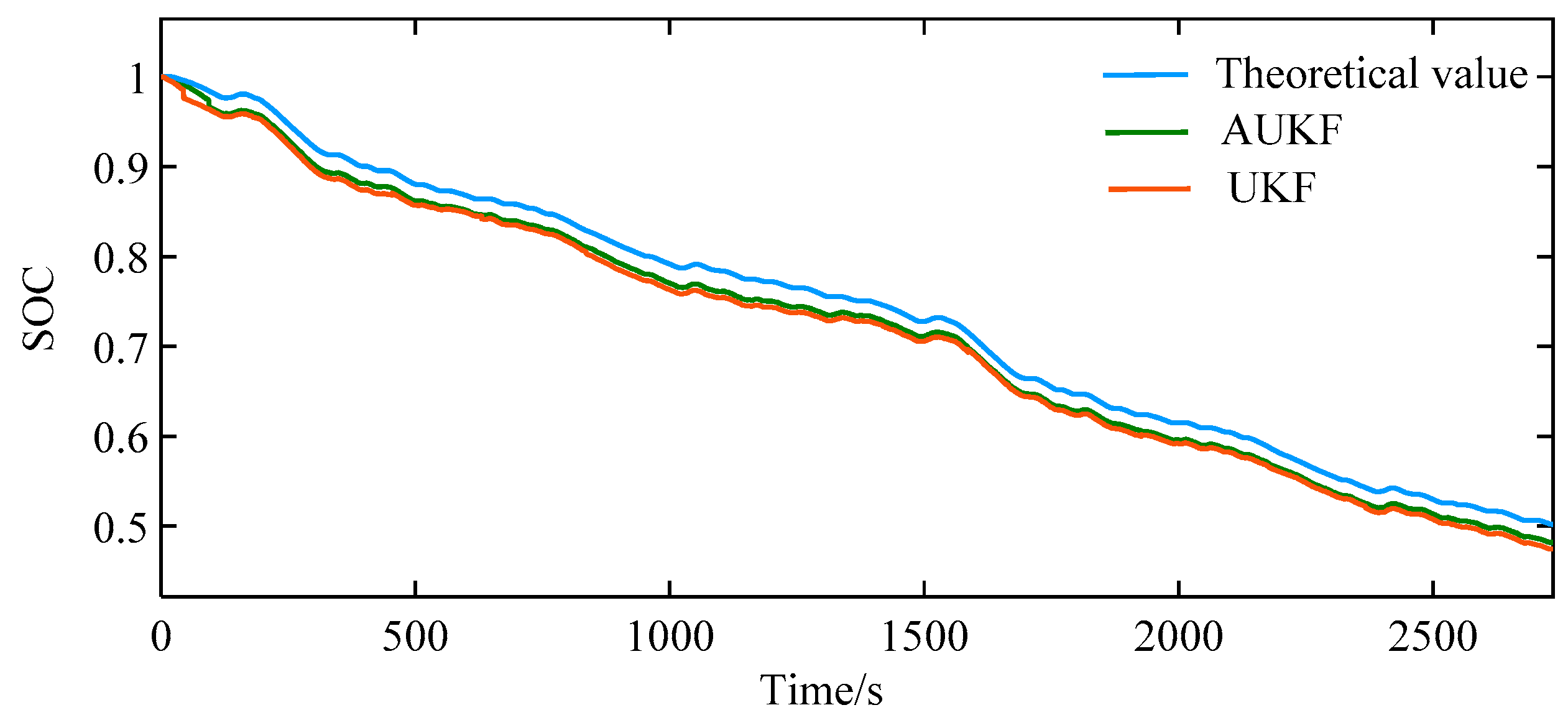 Applsci 09 04177 g012 550