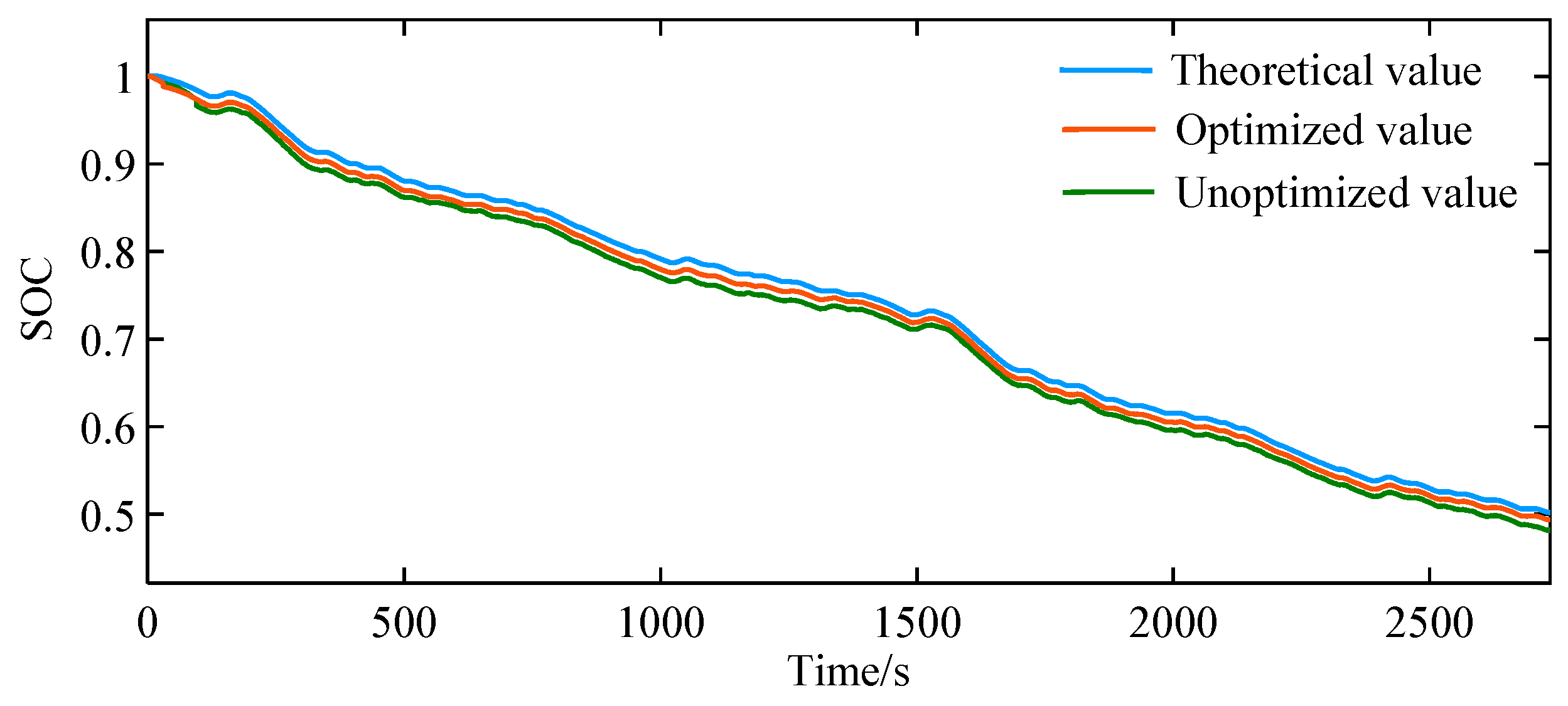 Applsci 09 04177 g014 550
