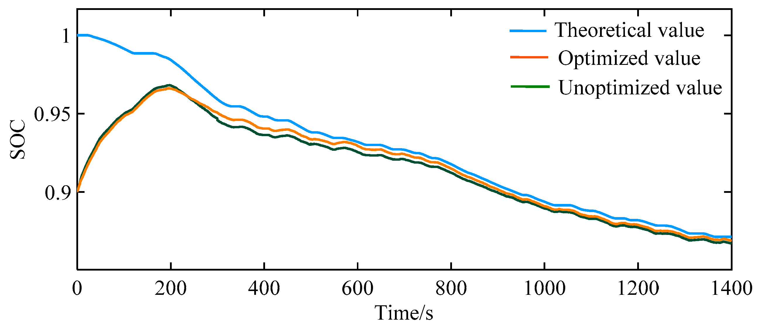 Applsci 09 04177 g016 550