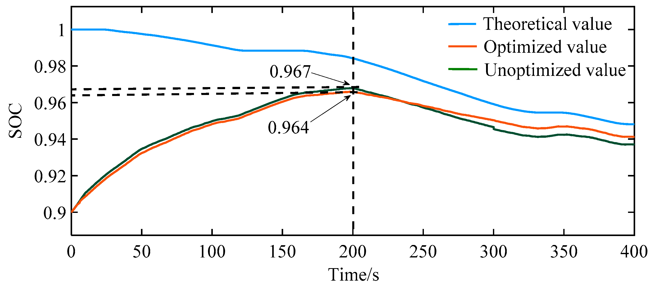 Applsci 09 04177 g017 550