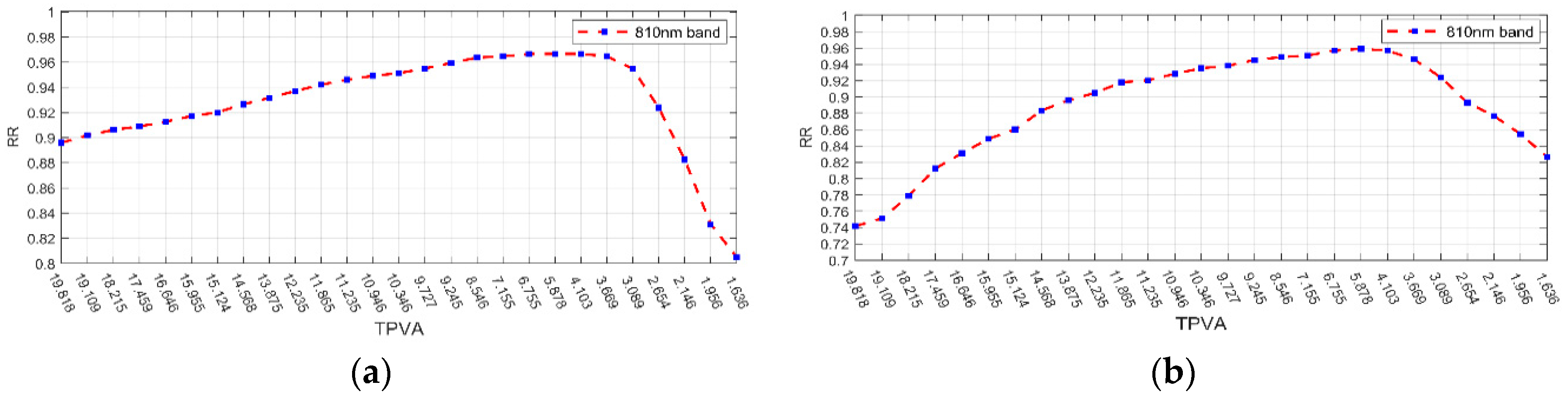 Applsci 09 04178 g010 Applsci 09 04178 g010