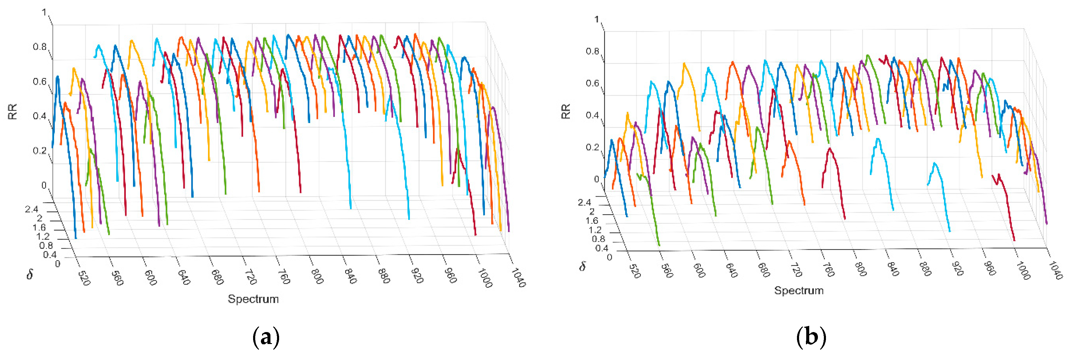 Applsci 09 04178 g011 Applsci 09 04178 g011