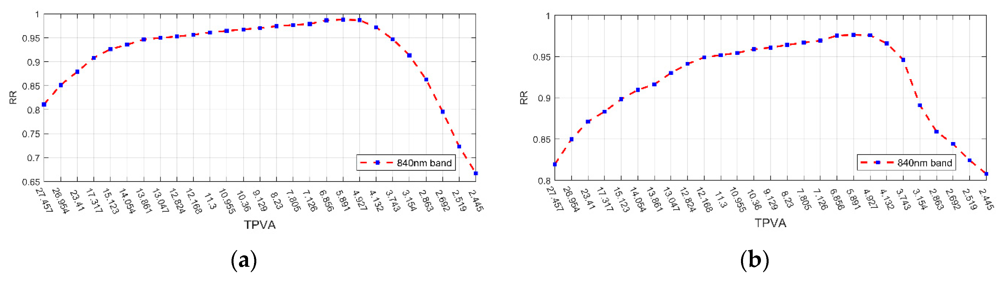 Applsci 09 04178 g012 Applsci 09 04178 g012