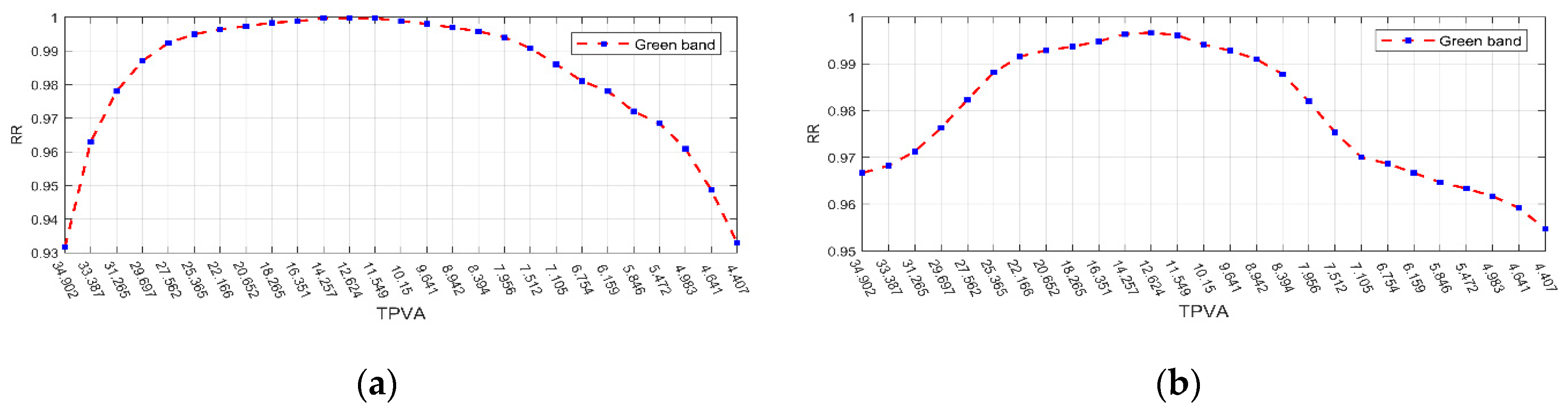 Applsci 09 04178 g014 Applsci 09 04178 g014