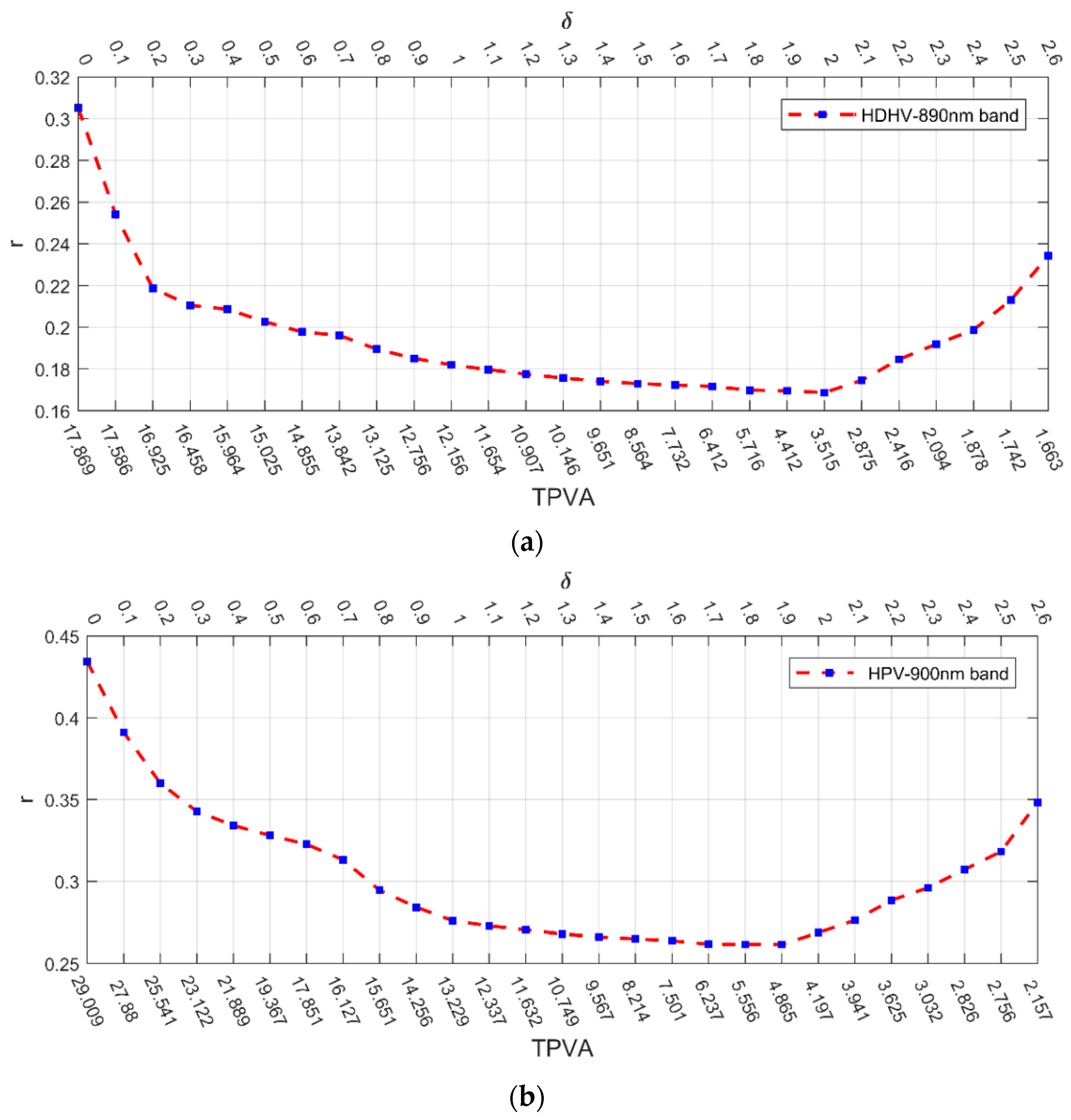Applsci 09 04178 g015 Applsci 09 04178 g015
