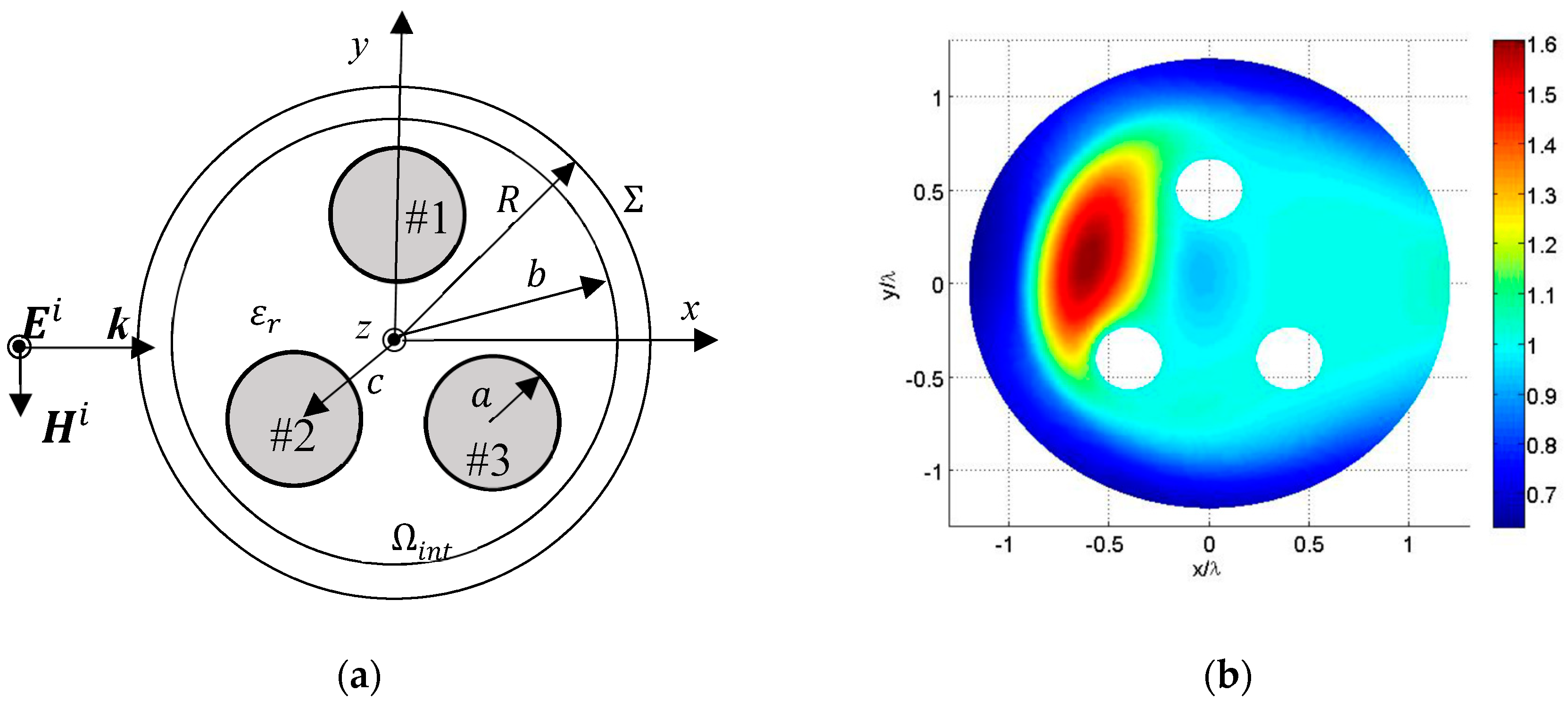 Applsci 09 04179 g004