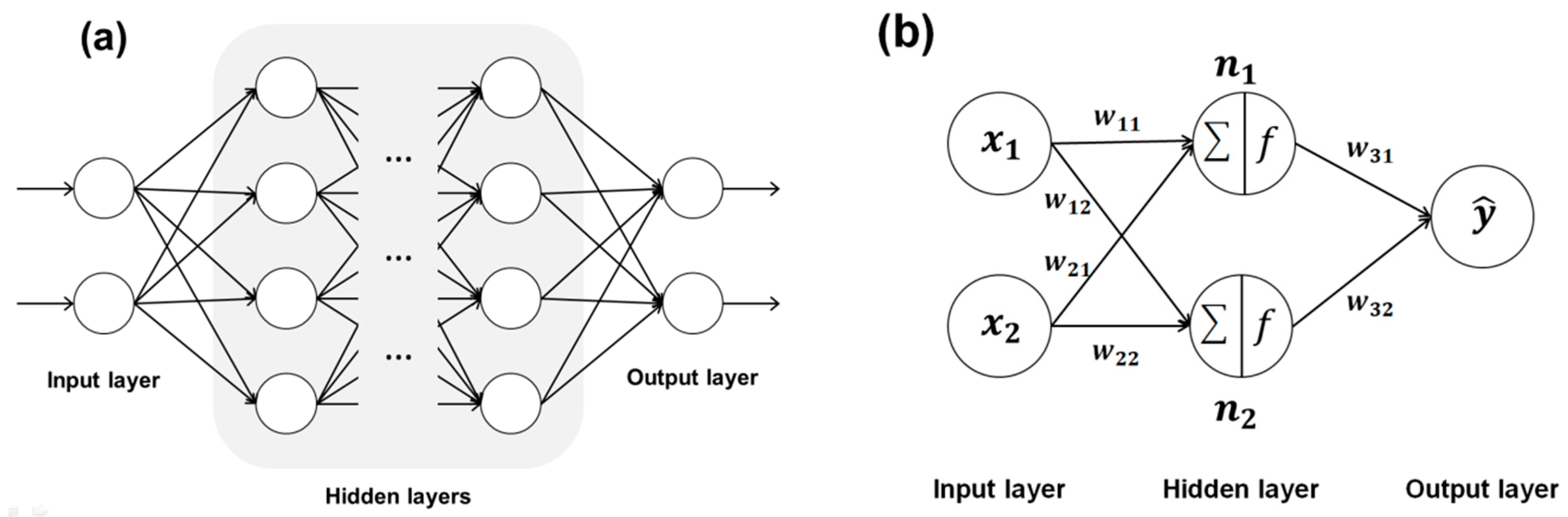 Applsci 09 04180 g002