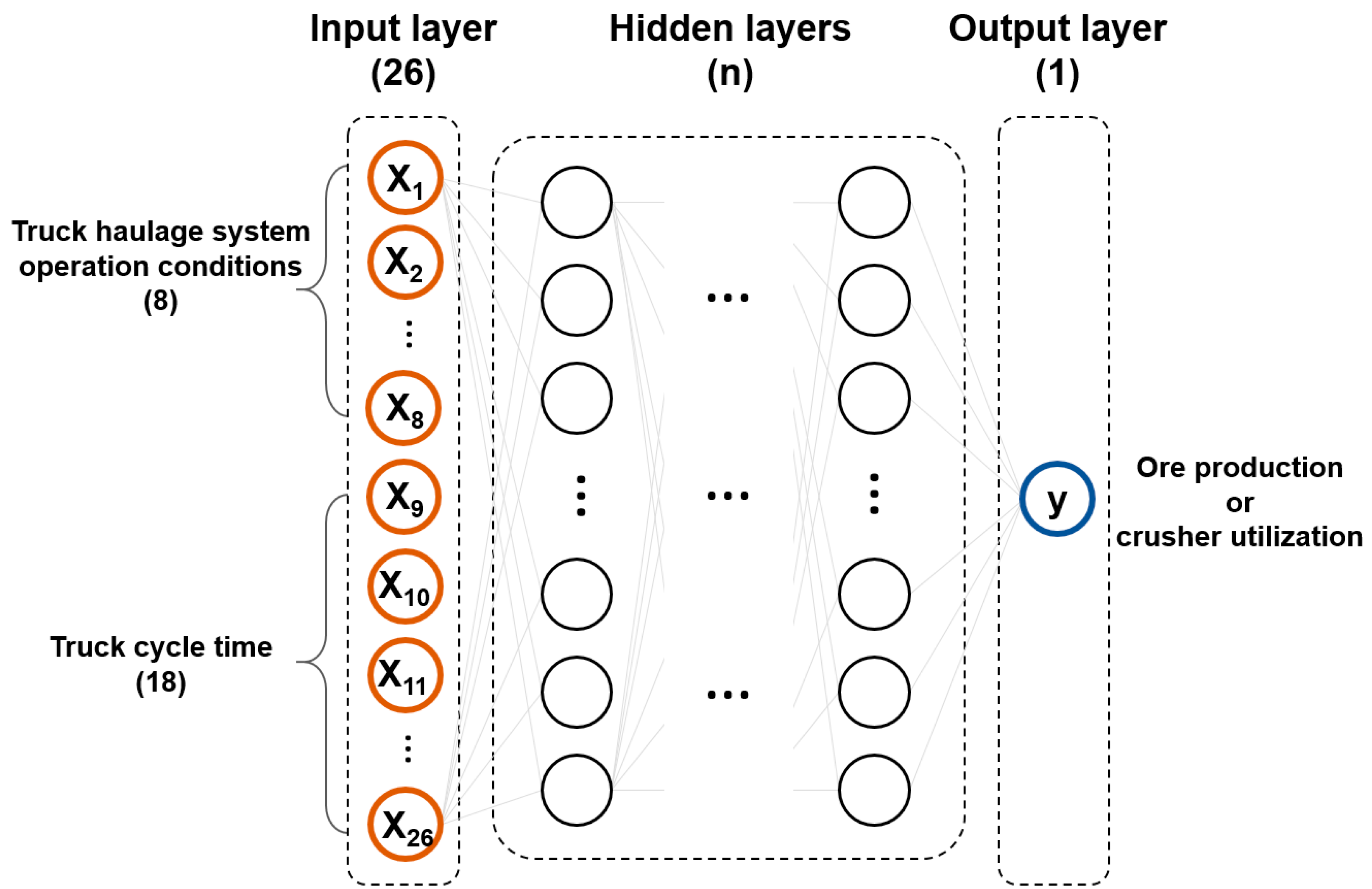 Applsci 09 04180 g003