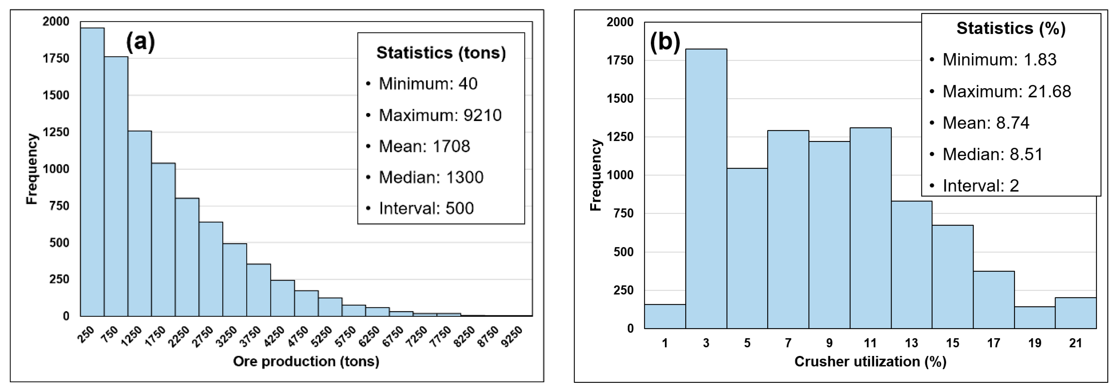 Applsci 09 04180 g004
