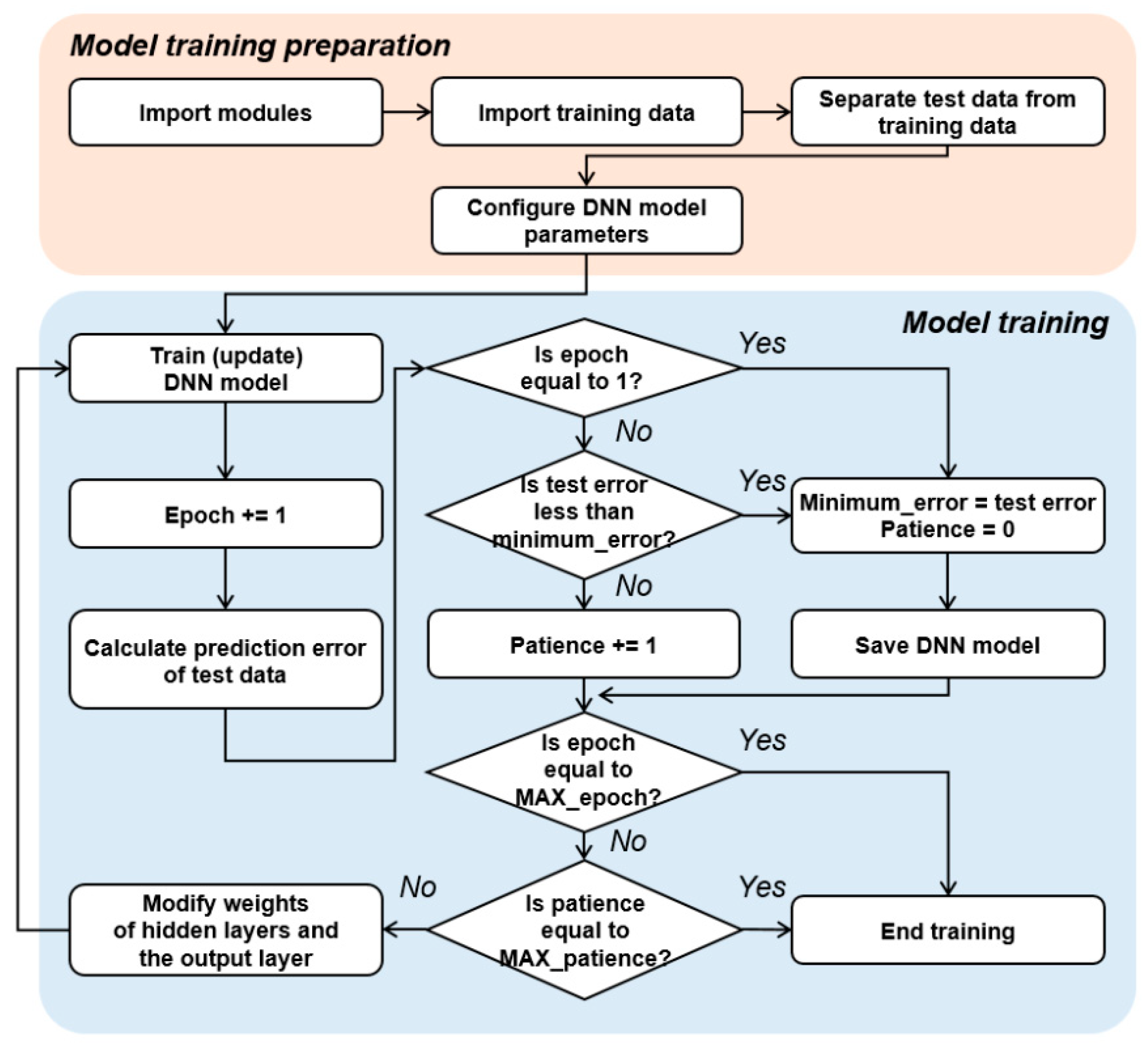 Applsci 09 04180 g005