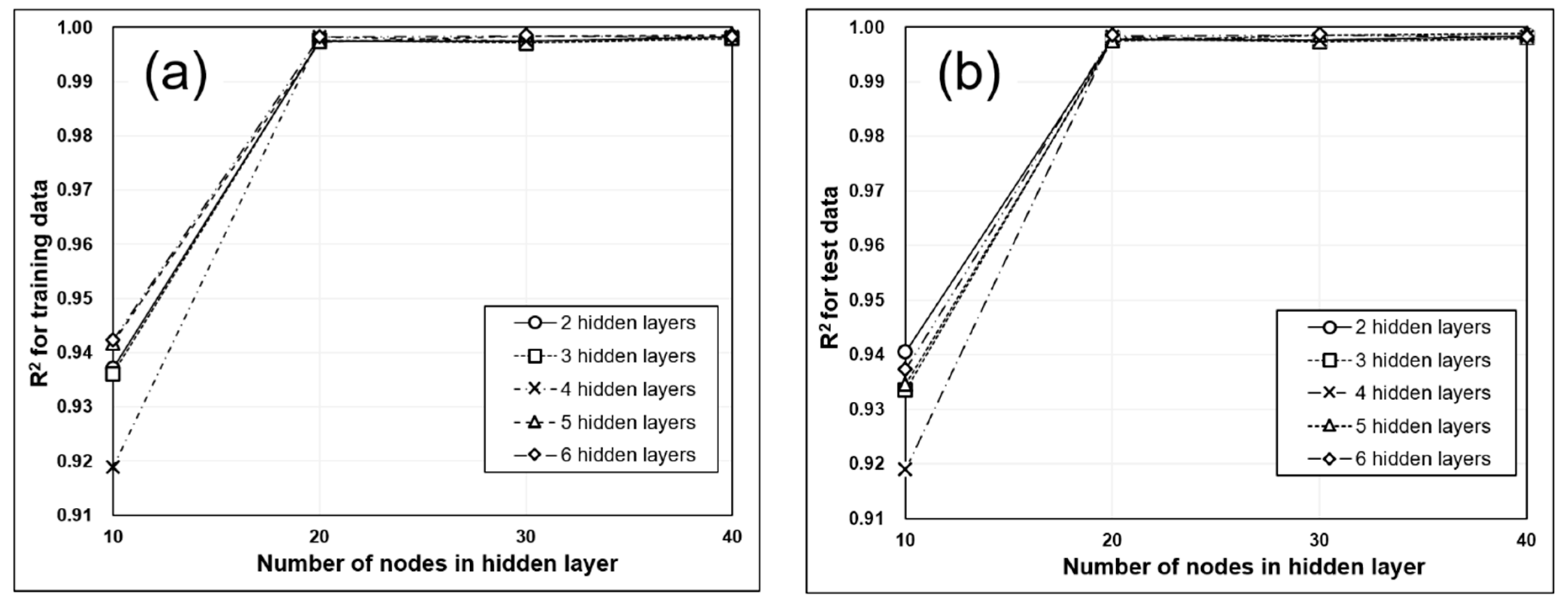 Applsci 09 04180 g006a
