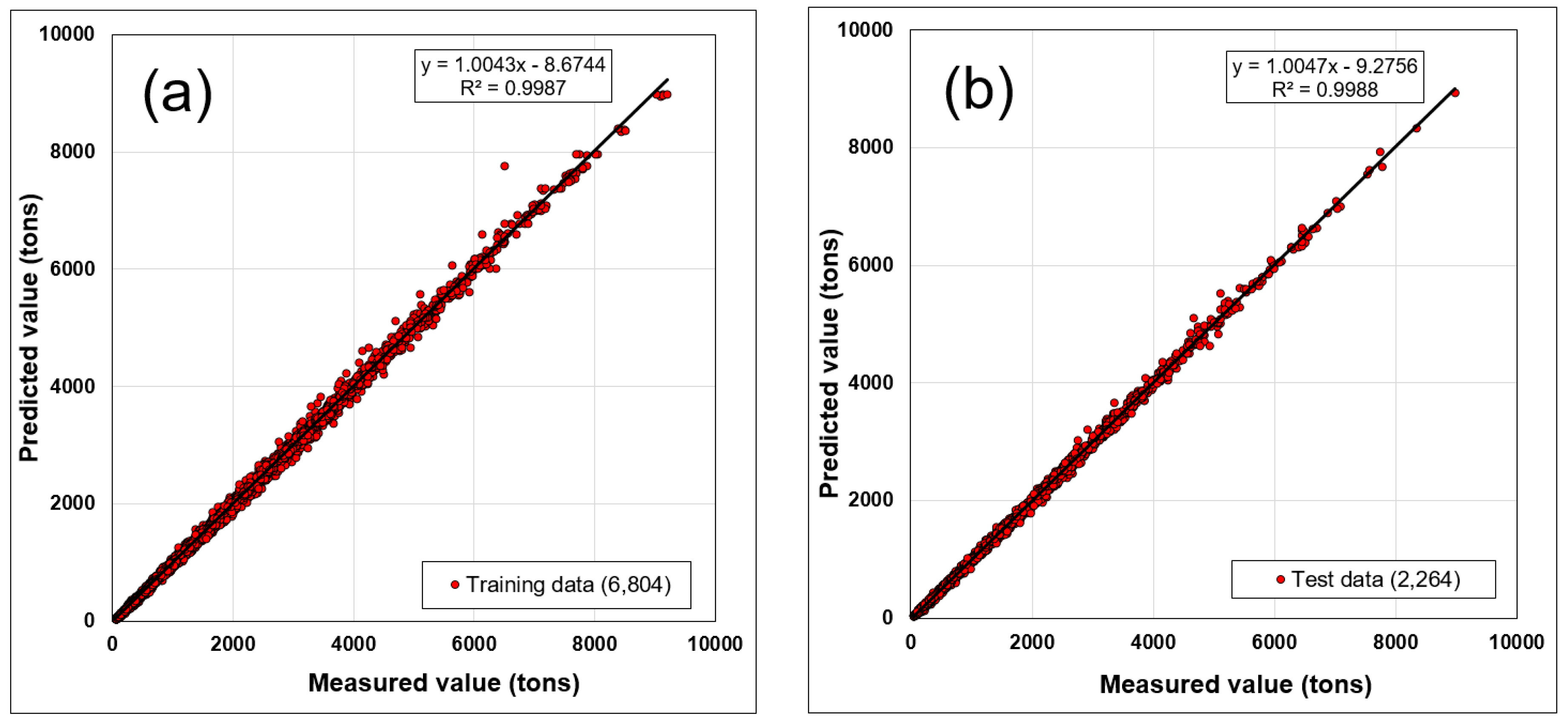 Applsci 09 04180 g007