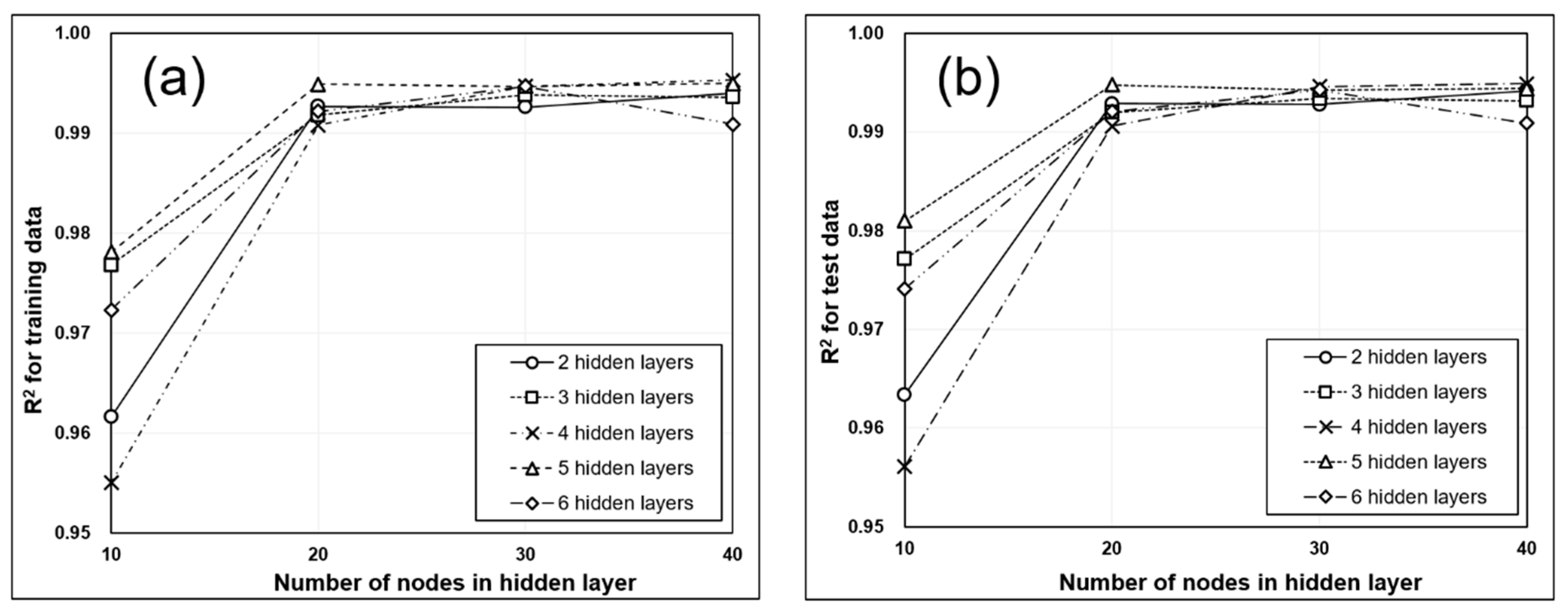 Applsci 09 04180 g008a