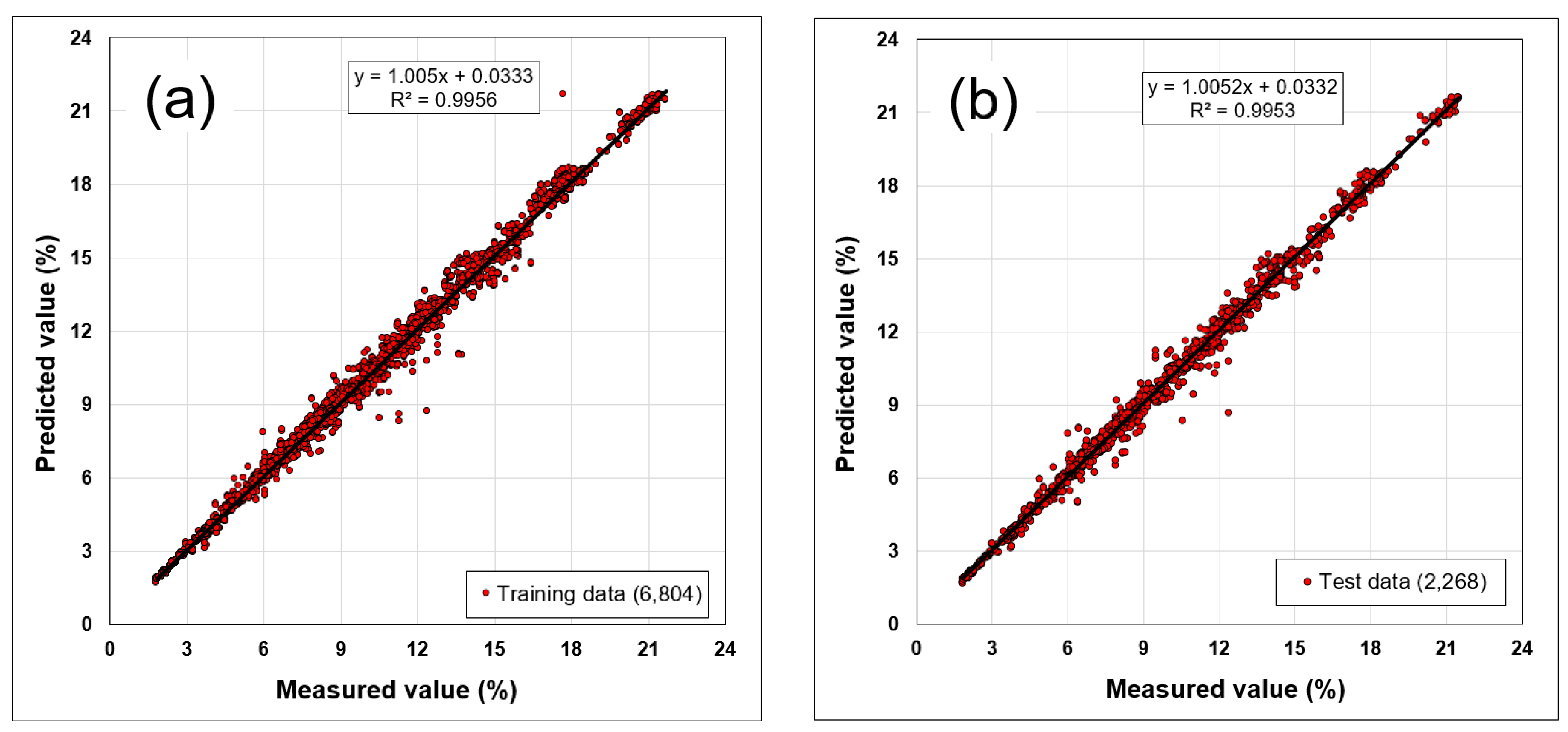 Applsci 09 04180 g009