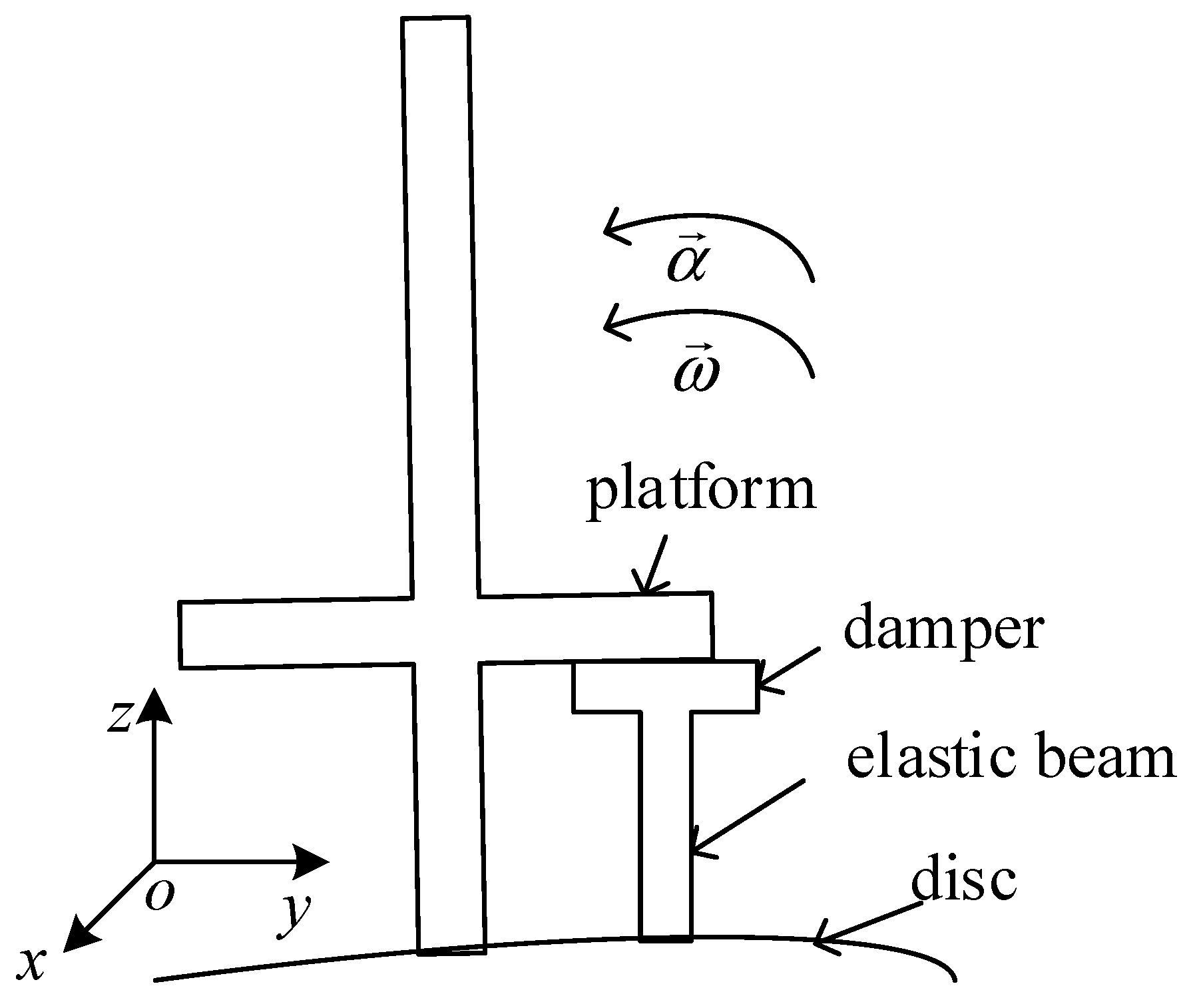 Applsci 09 04181 g001