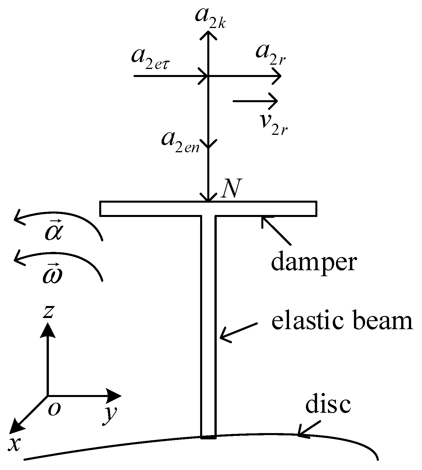 Applsci 09 04181 g003
