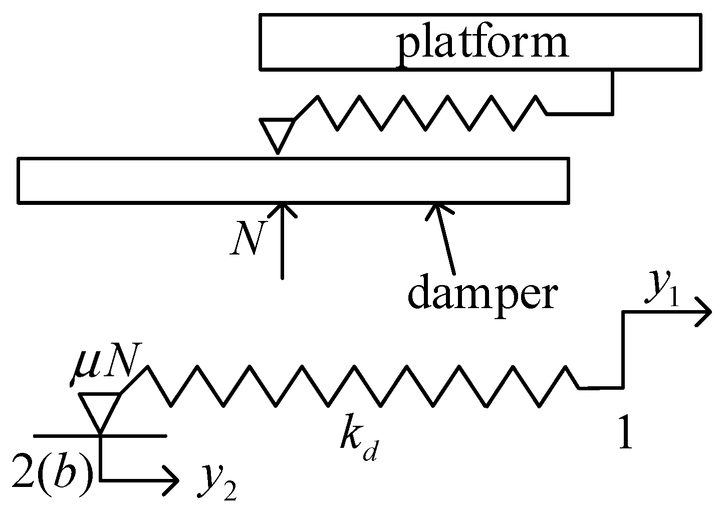 Applsci 09 04181 g004