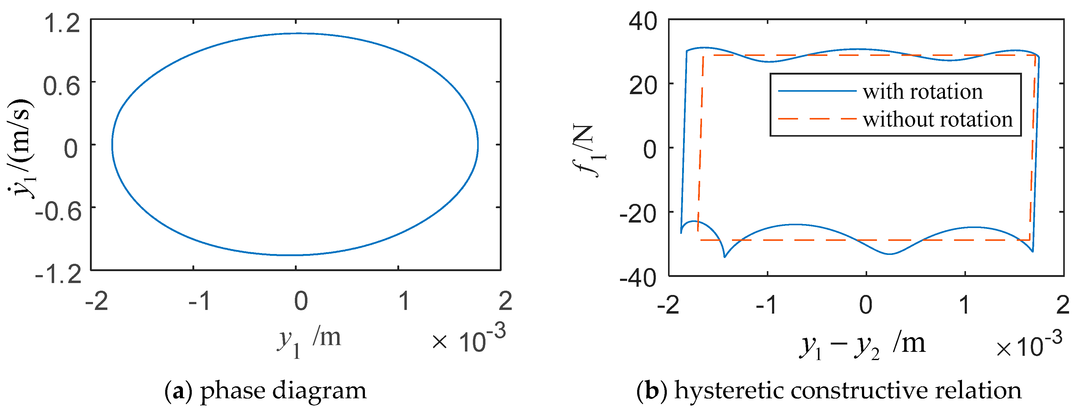 Applsci 09 04181 g005