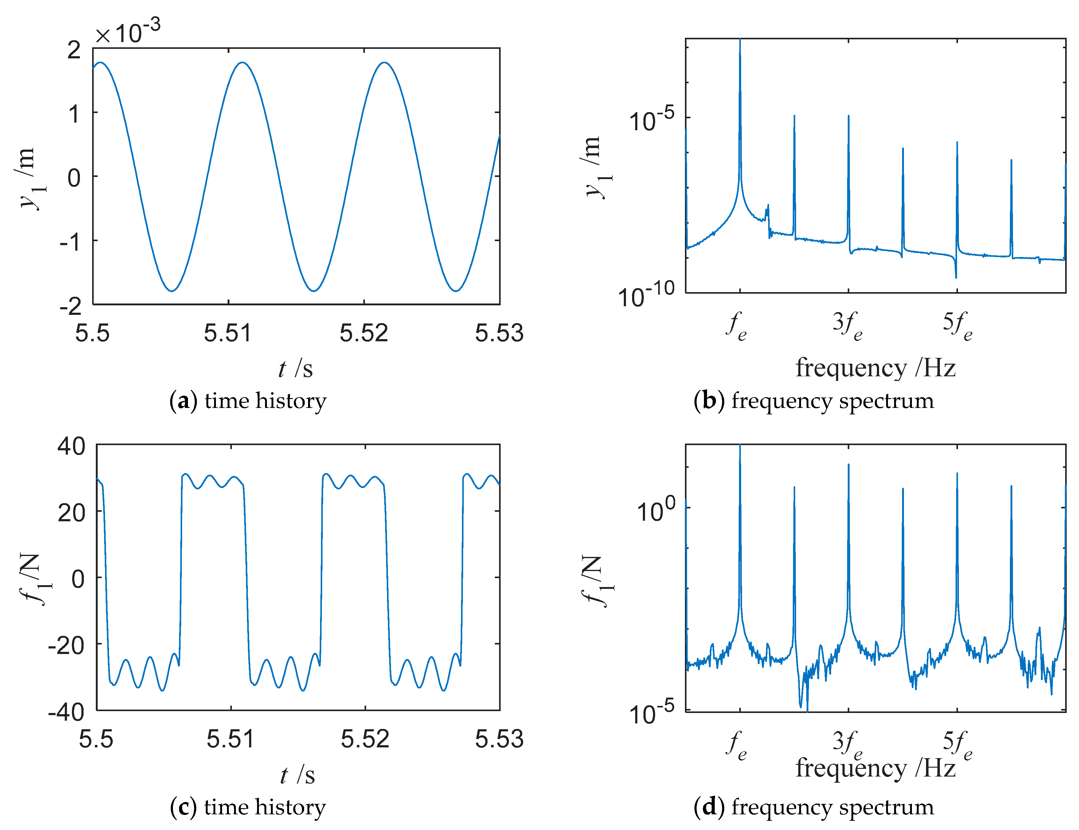 Applsci 09 04181 g006
