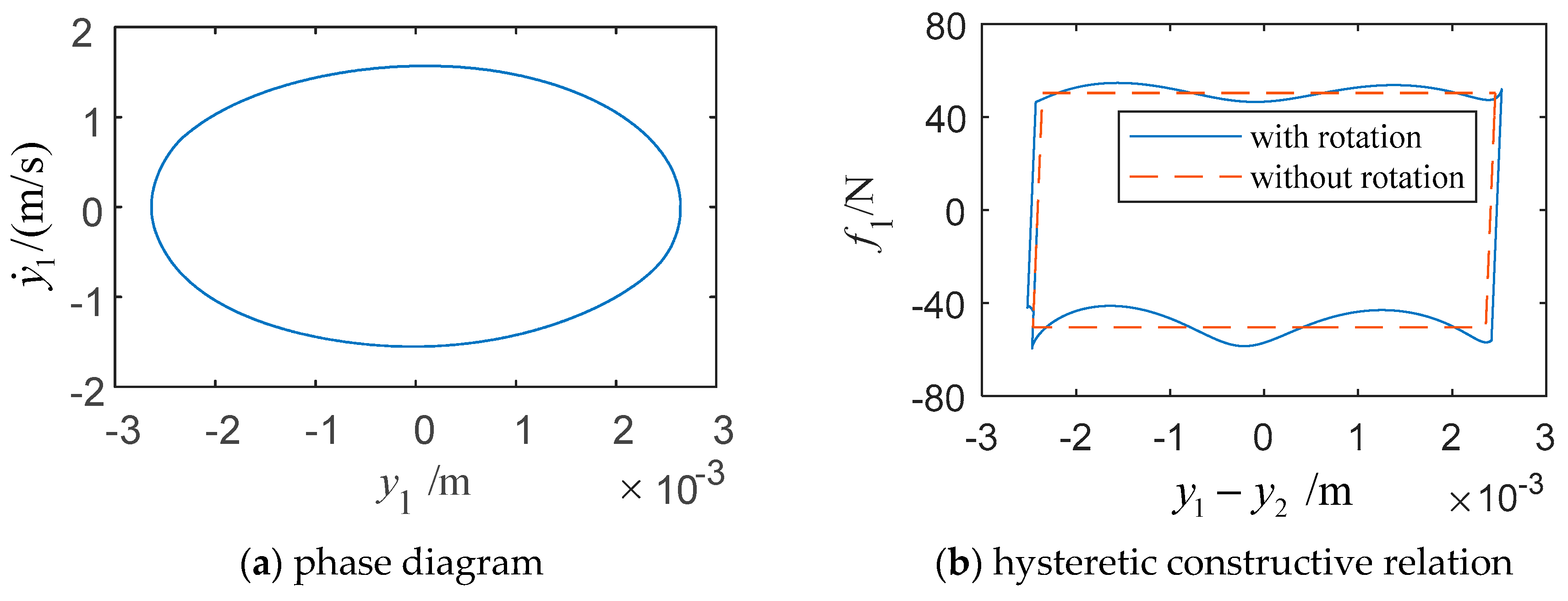 Applsci 09 04181 g007