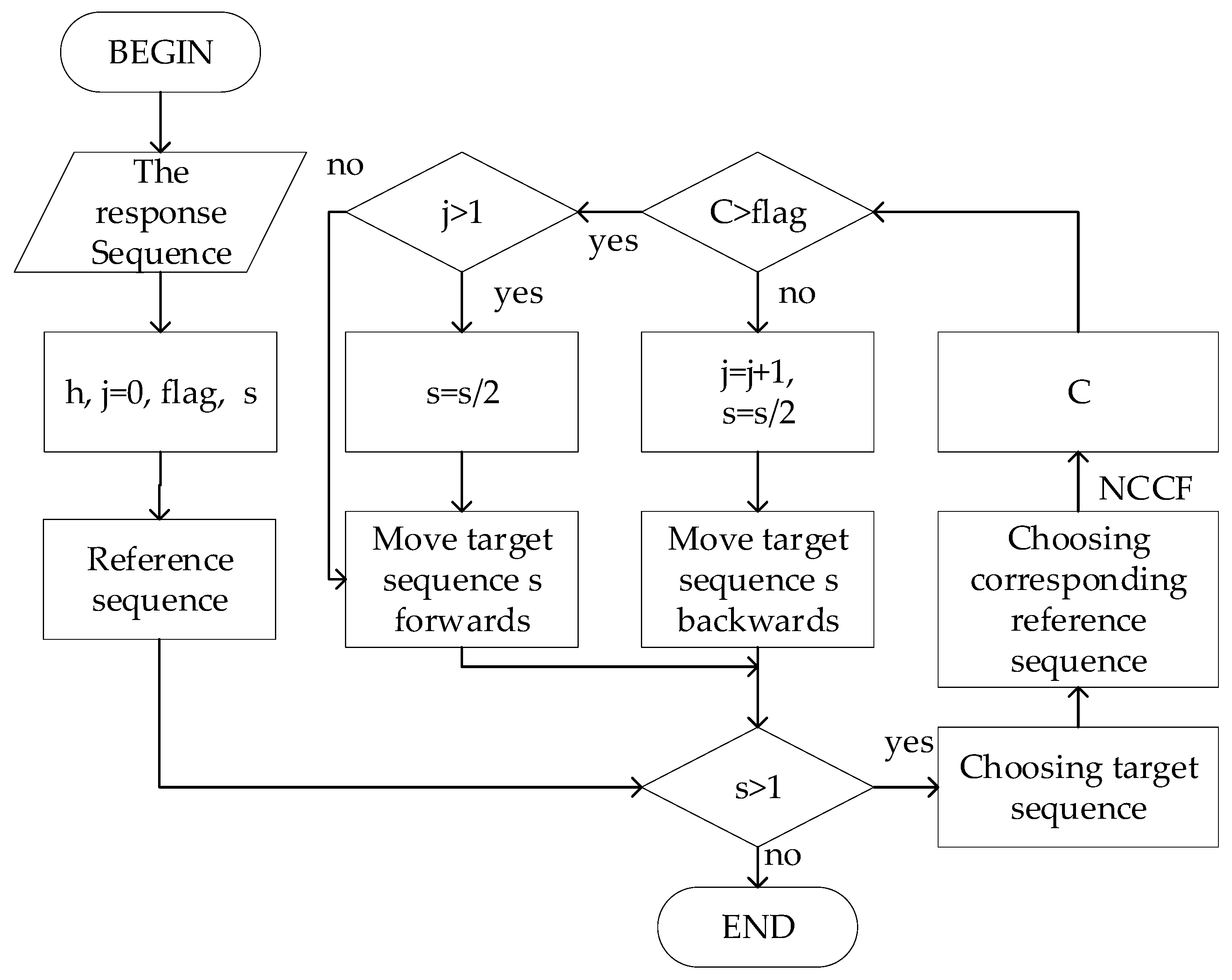 Applsci 09 04181 g009