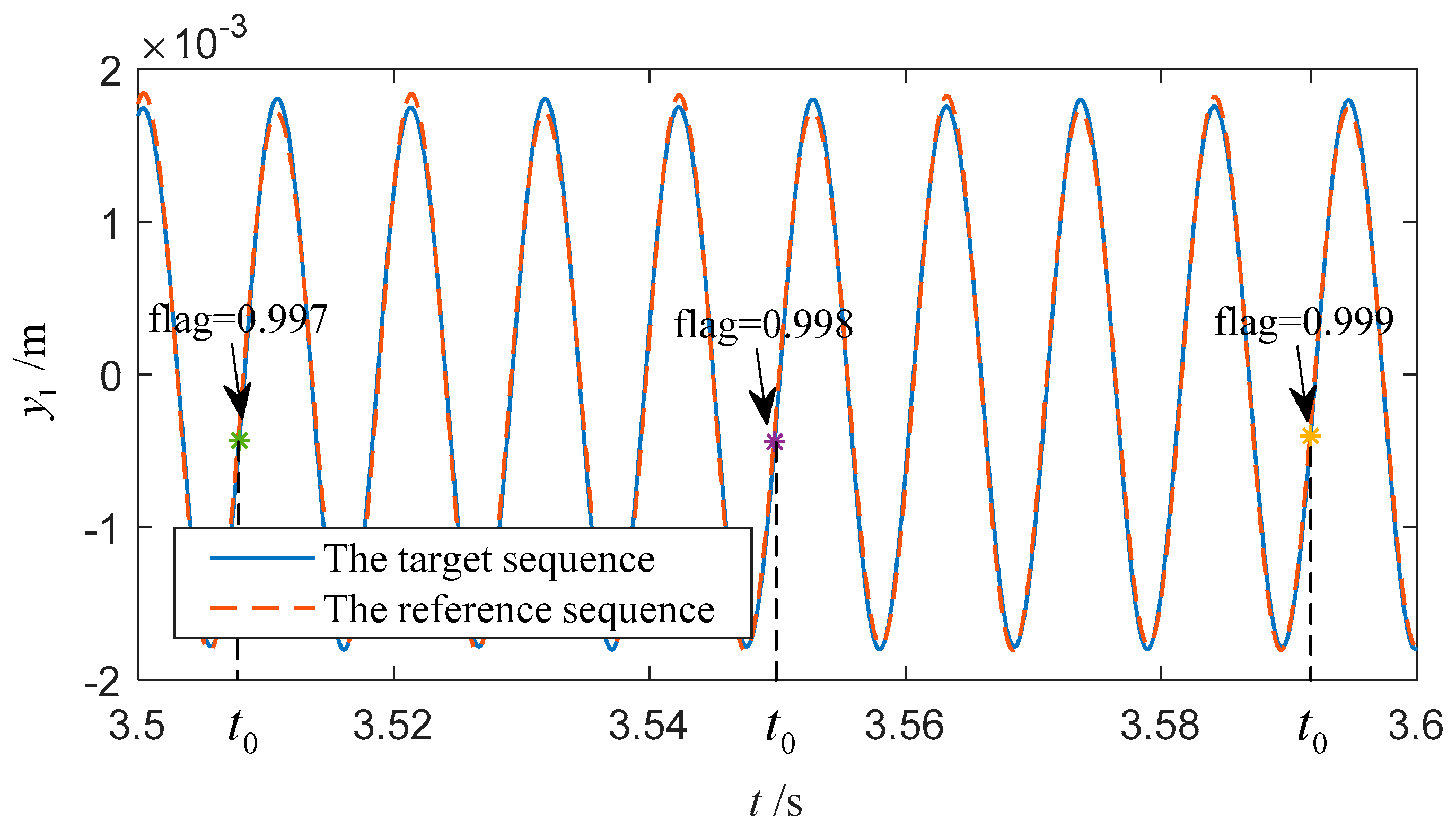 Applsci 09 04181 g010