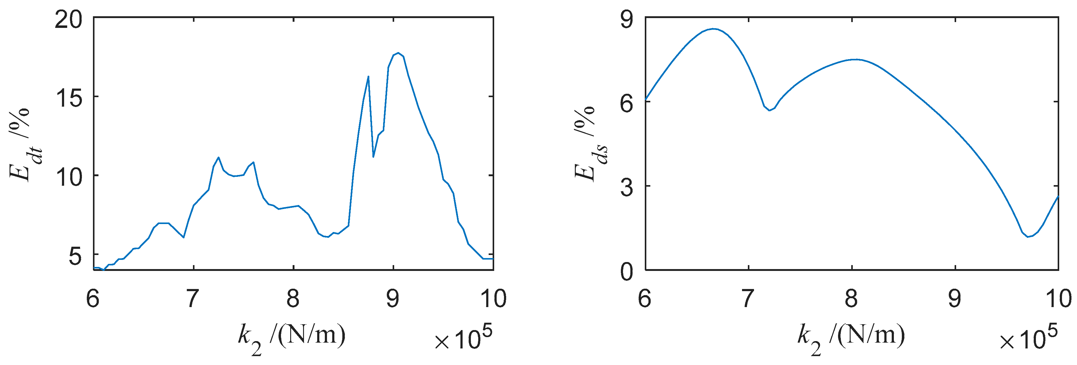 Applsci 09 04181 g013