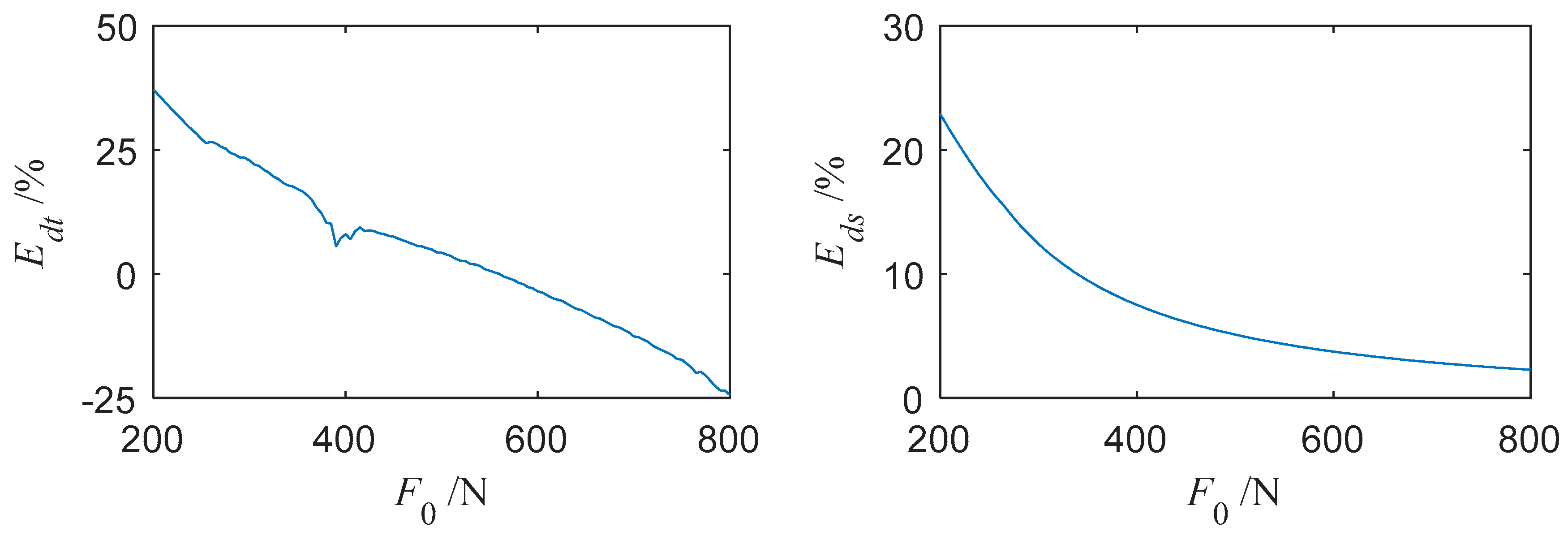 Applsci 09 04181 g015