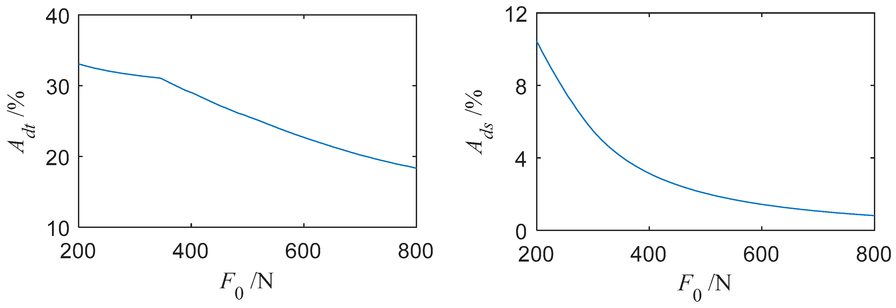 Applsci 09 04181 g016