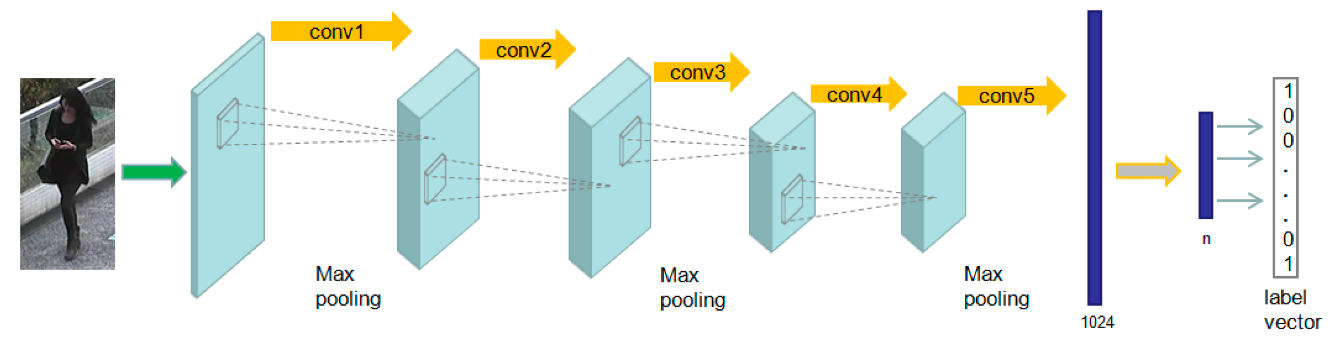 Applsci 09 04182 g001