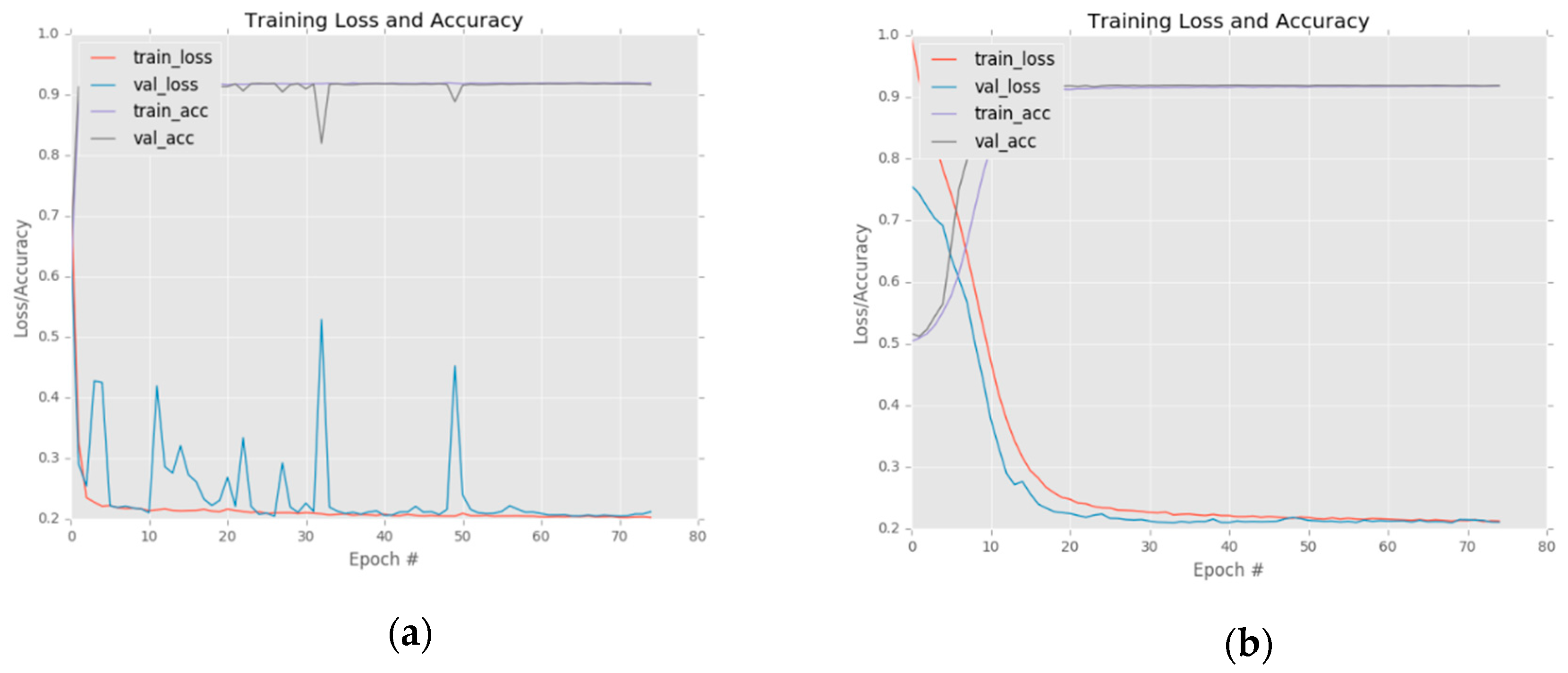 Applsci 09 04182 g004