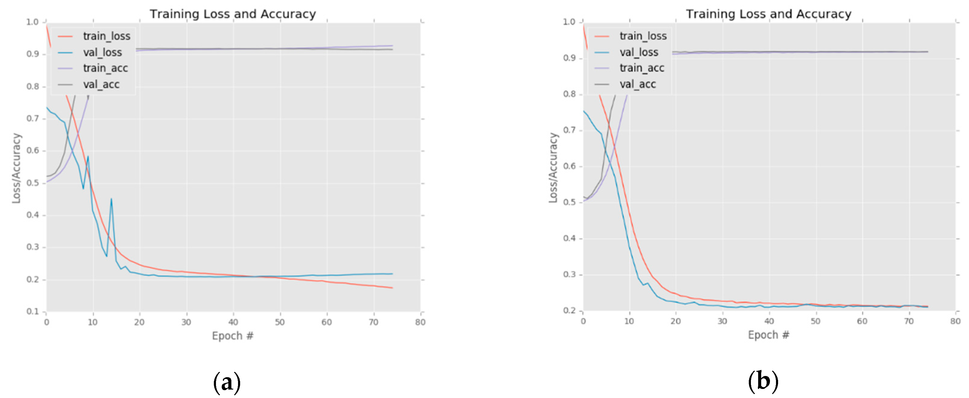 Applsci 09 04182 g005