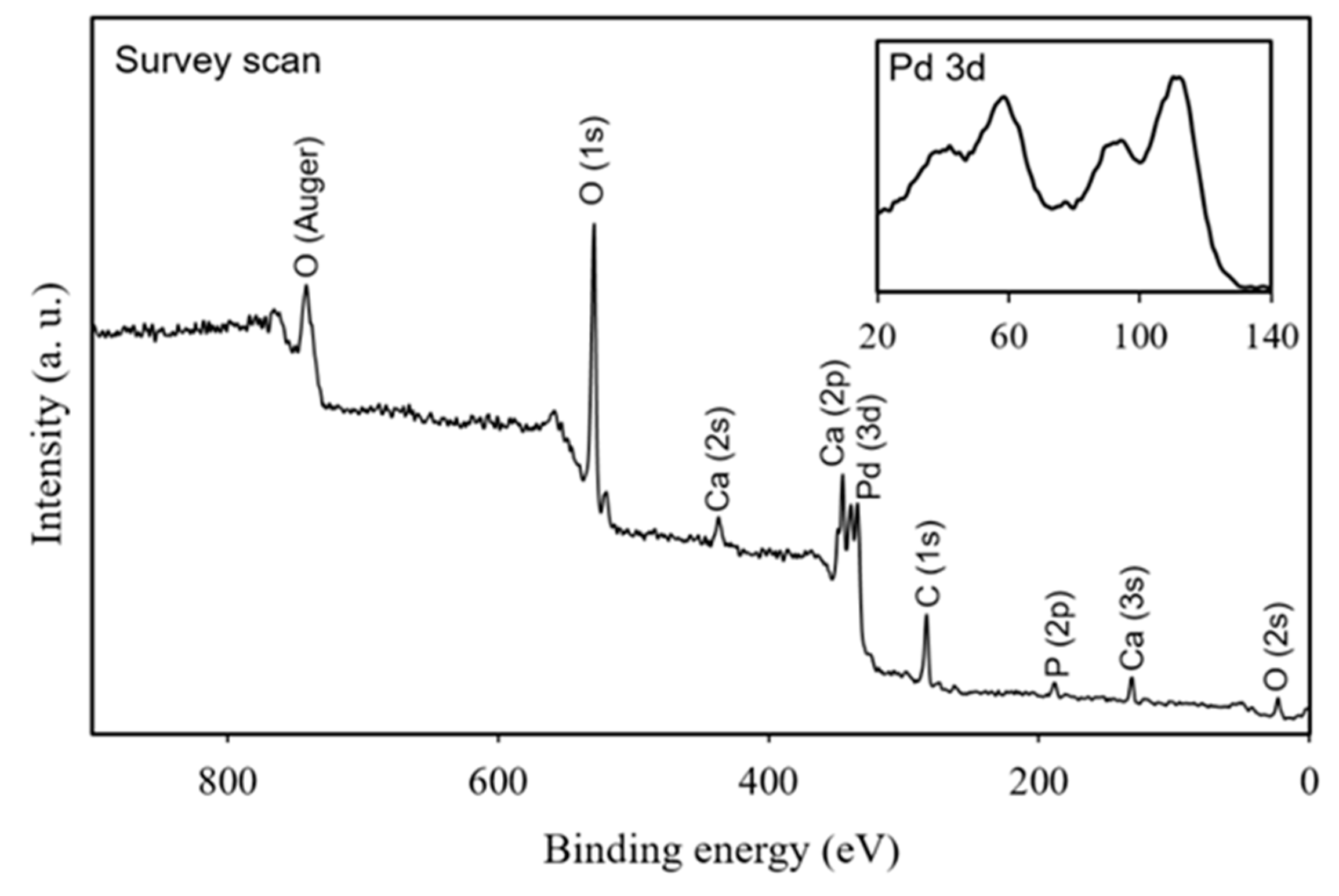 Applsci 09 04183 g005