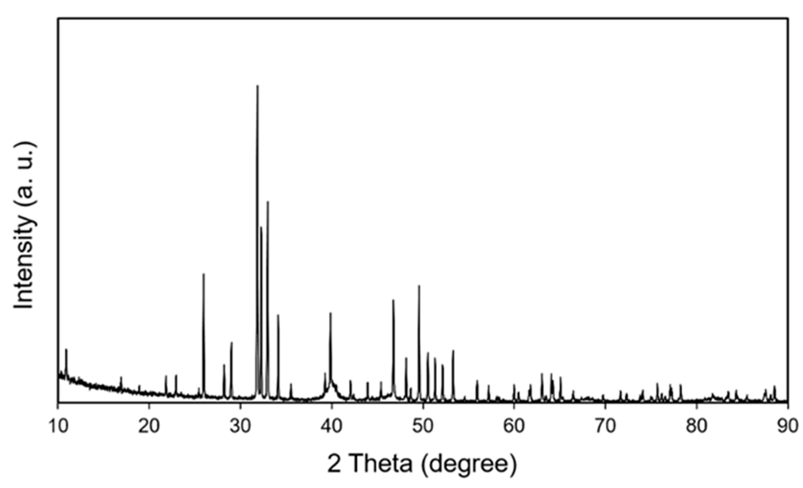 Applsci 09 04183 g006