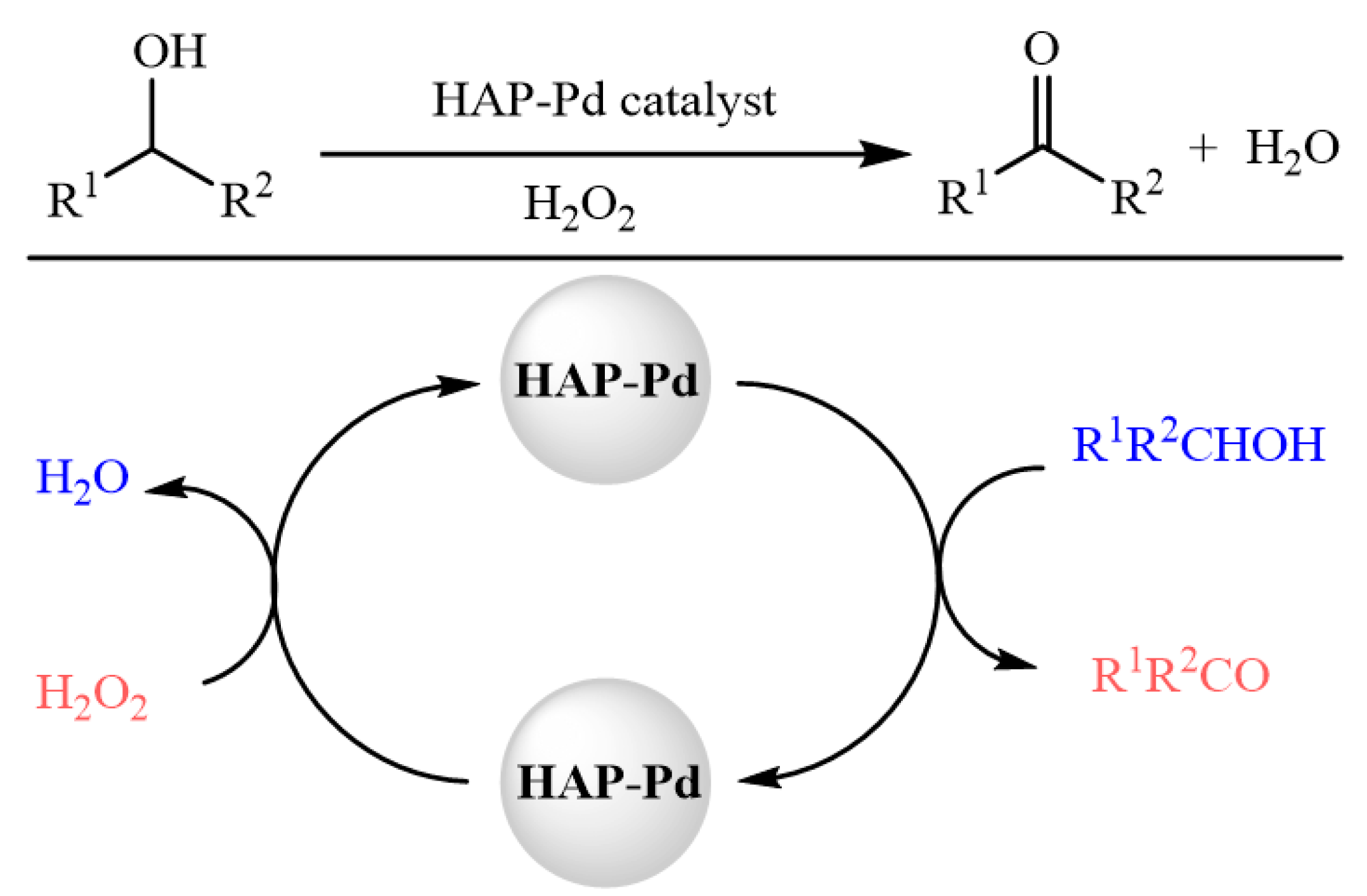 Applsci 09 04183 sch002