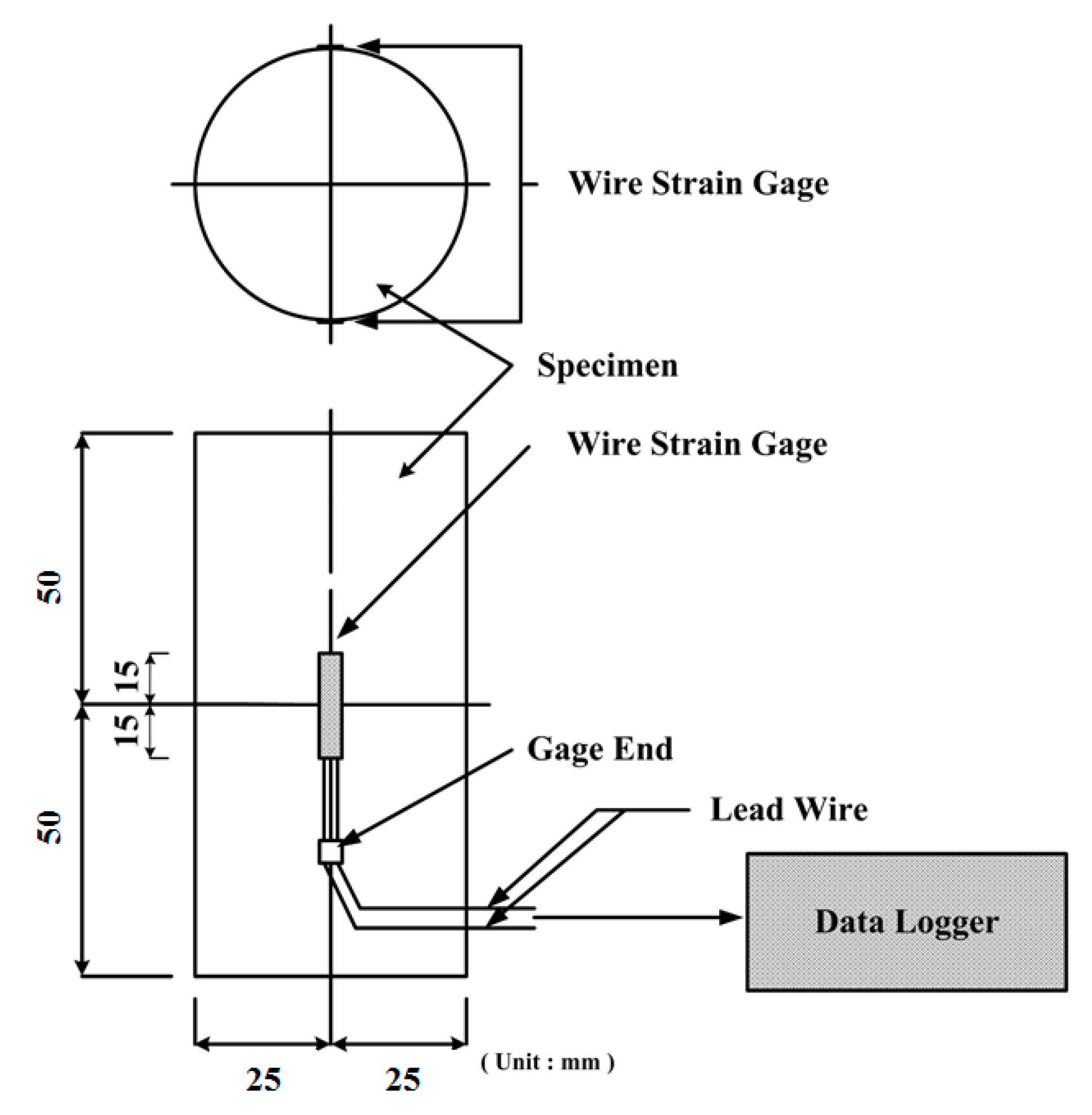 Applsci 09 04184 g006