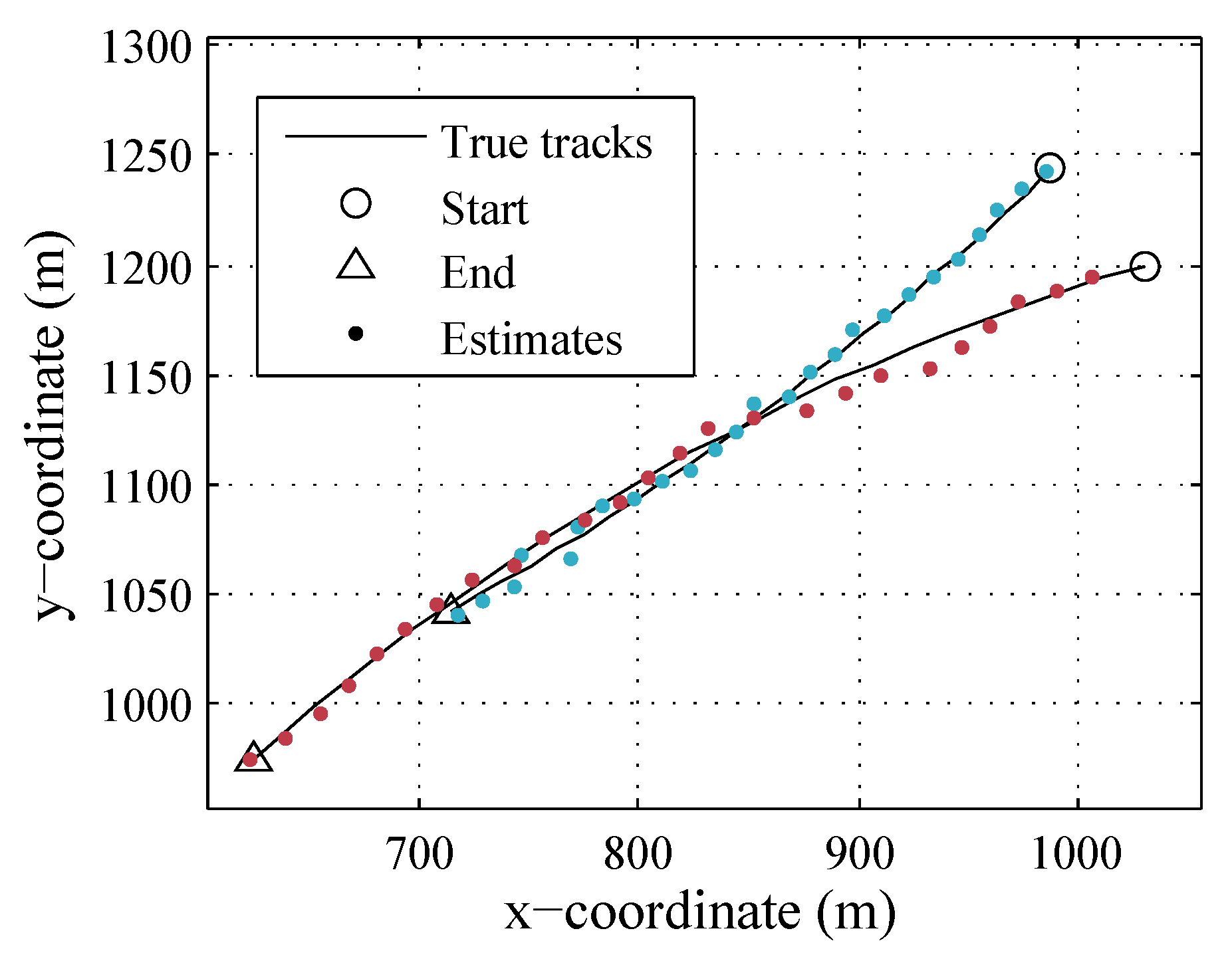 Applsci 09 04187 g004 Applsci 09 04187 g004